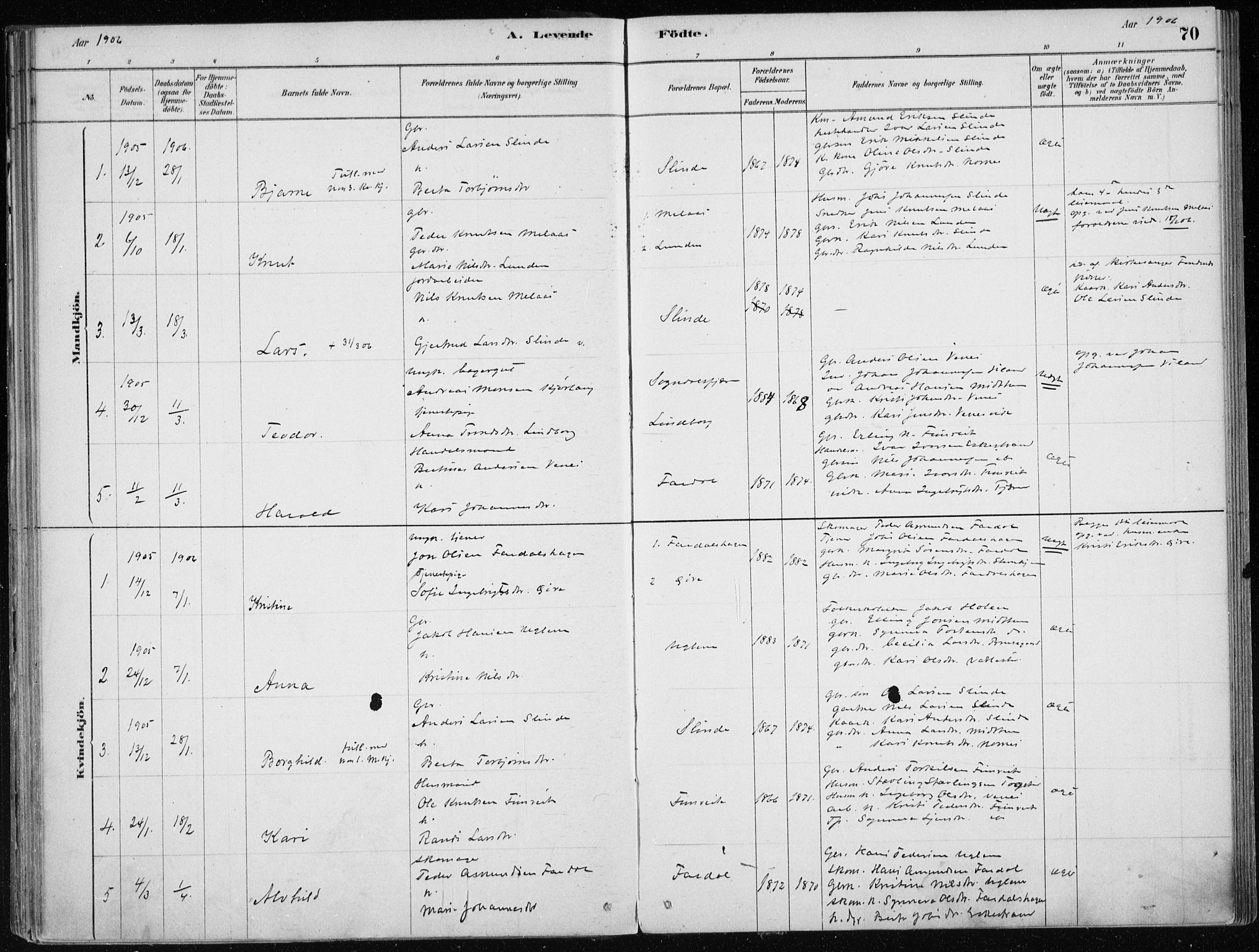 Sogndal sokneprestembete, AV/SAB-A-81301/H/Haa/Haac/L0001: Ministerialbok nr. C 1, 1878-1907, s. 70