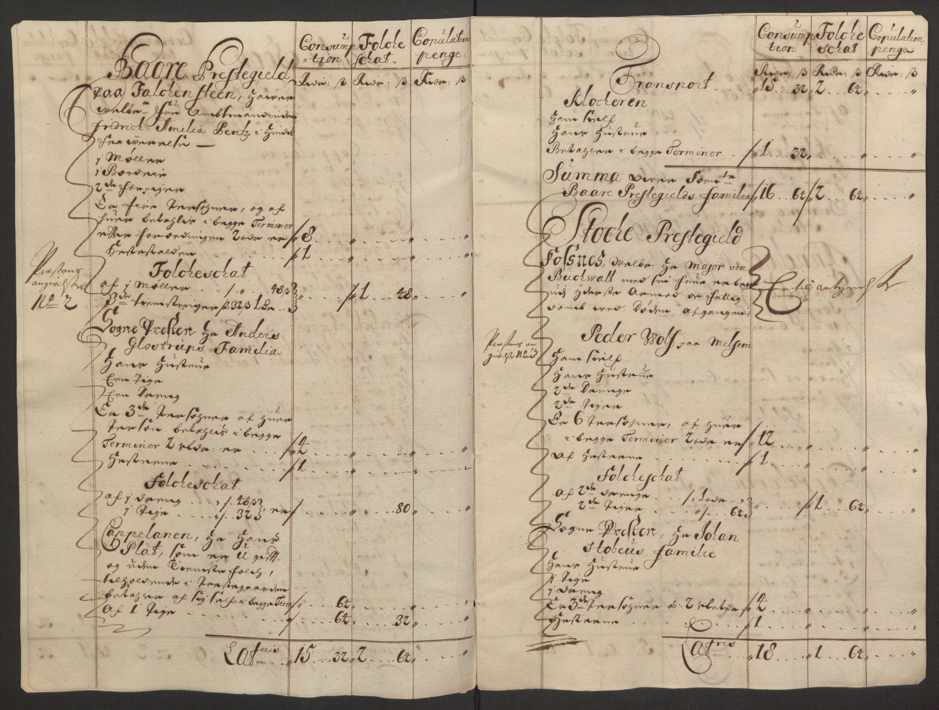 Rentekammeret inntil 1814, Reviderte regnskaper, Fogderegnskap, RA/EA-4092/R32/L1867: Fogderegnskap Jarlsberg grevskap, 1694-1696, s. 146