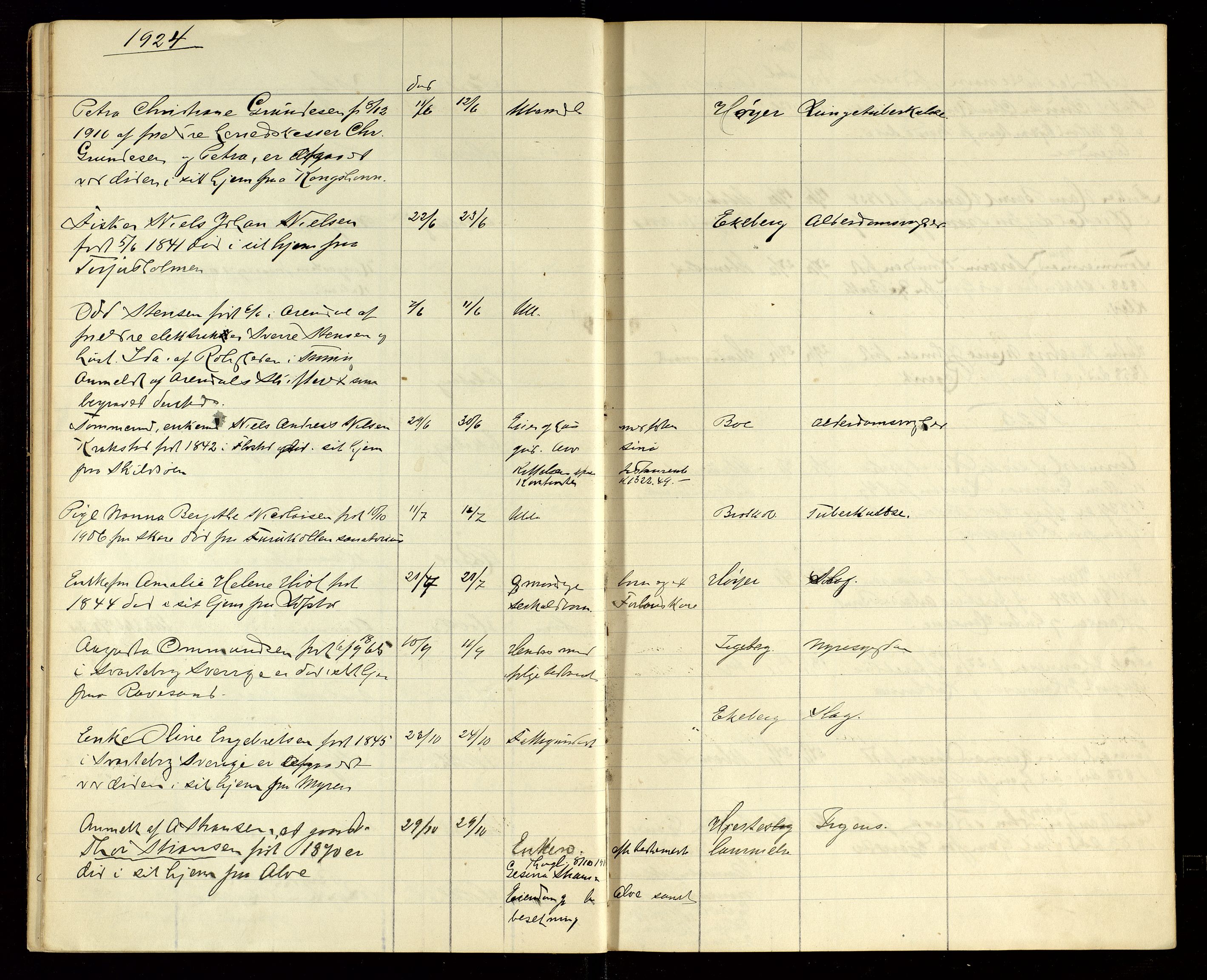 Tromøy lensmannskontor, AV/SAK-1241-0045/Ja/L0061/0005: Inn- og utflyttet/Dødsfall / Dødsfallsprotokoll, 1919-1934