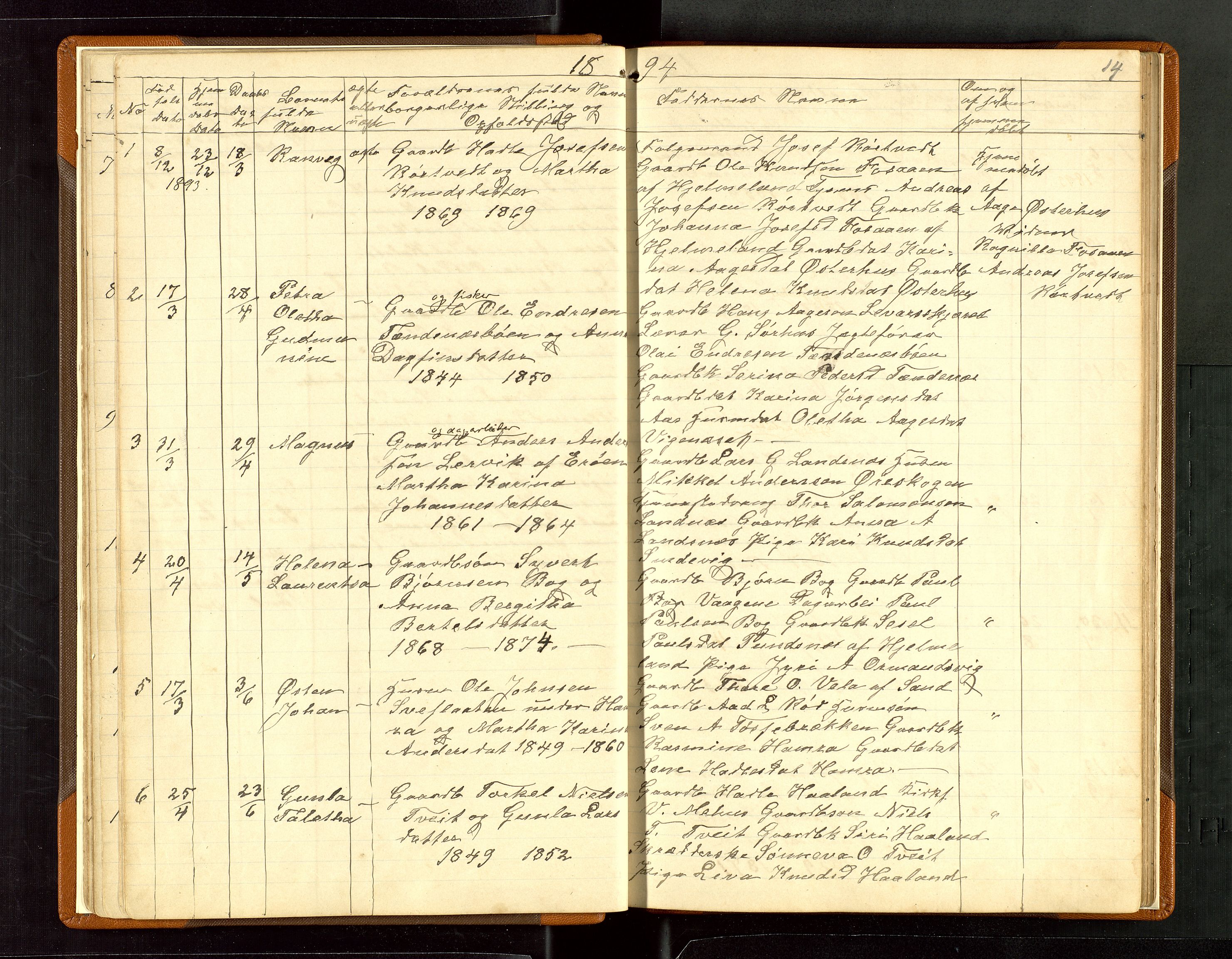 Jelsa sokneprestkontor, AV/SAST-A-101842/01/V: Klokkerbok nr. B 6, 1890-1949, s. 14