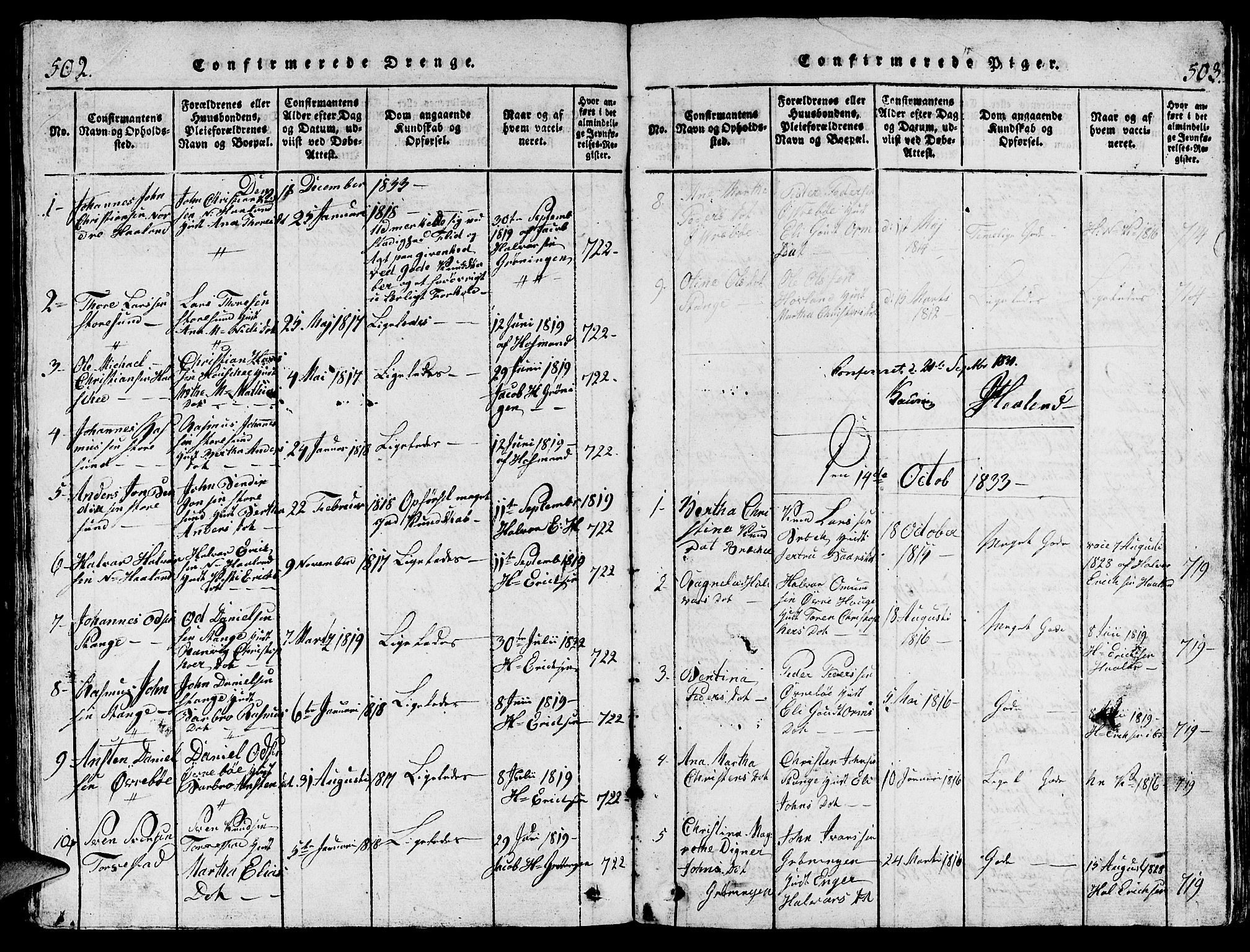 Torvastad sokneprestkontor, SAST/A -101857/H/Ha/Hab/L0001: Klokkerbok nr. B 1 /1, 1817-1835, s. 502-503