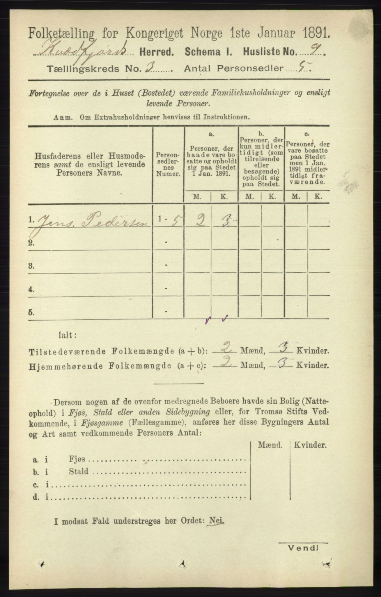 RA, Folketelling 1891 for 1911 Kvæfjord herred, 1891, s. 1229