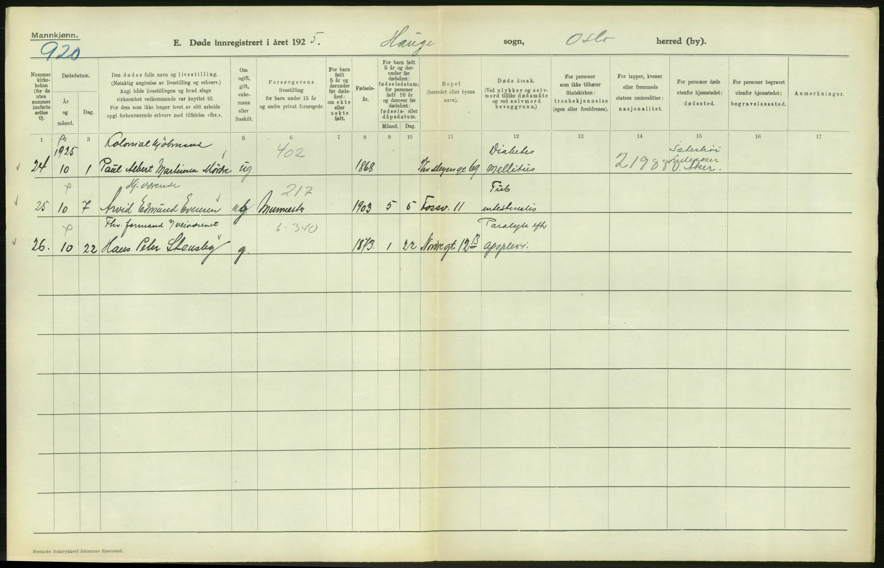 Statistisk sentralbyrå, Sosiodemografiske emner, Befolkning, AV/RA-S-2228/D/Df/Dfc/Dfce/L0009: Oslo: Døde menn, 1925, s. 412