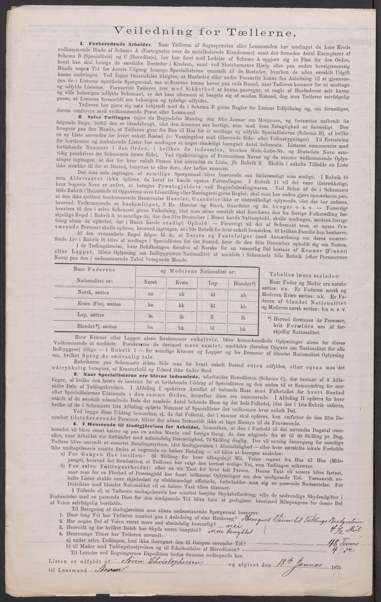 RA, Folketelling 1875 for 0236P Nes prestegjeld, 1875, s. 6