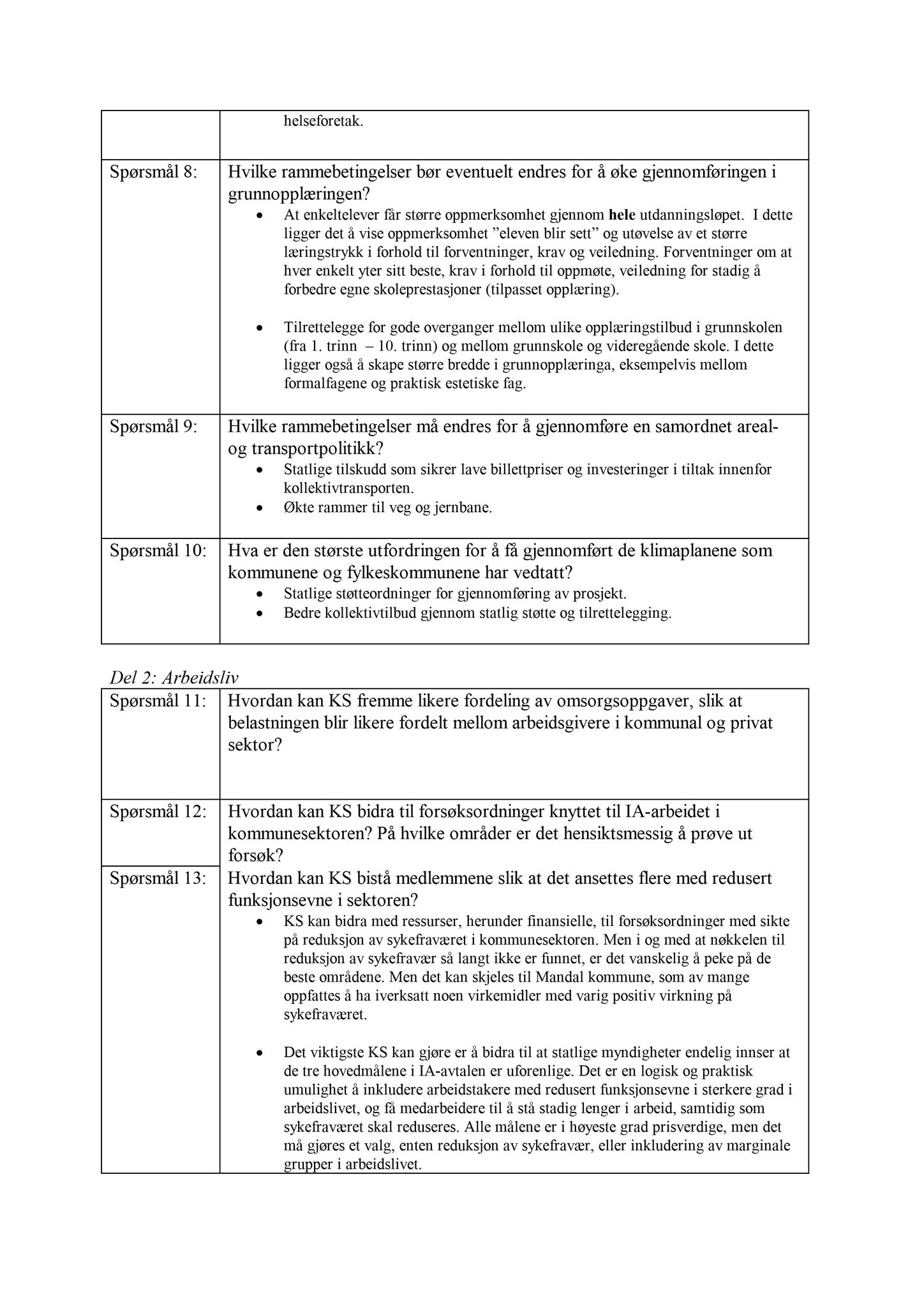 Klæbu Kommune, TRKO/KK/02-FS/L004: Formannsskapet - Møtedokumenter, 2011, s. 41