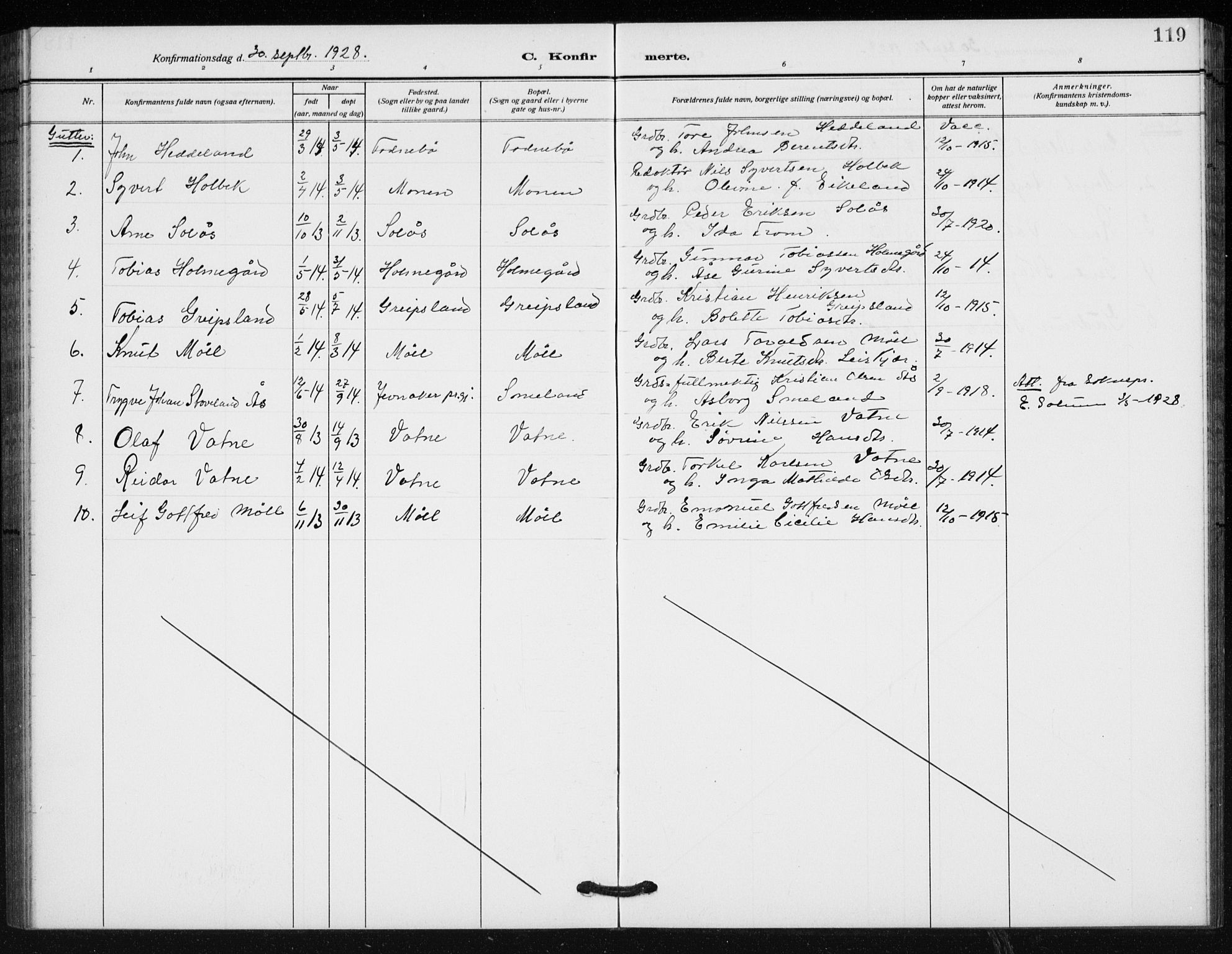 Holum sokneprestkontor, AV/SAK-1111-0022/F/Fb/Fba/L0006: Klokkerbok nr. B 6, 1910-1936, s. 119