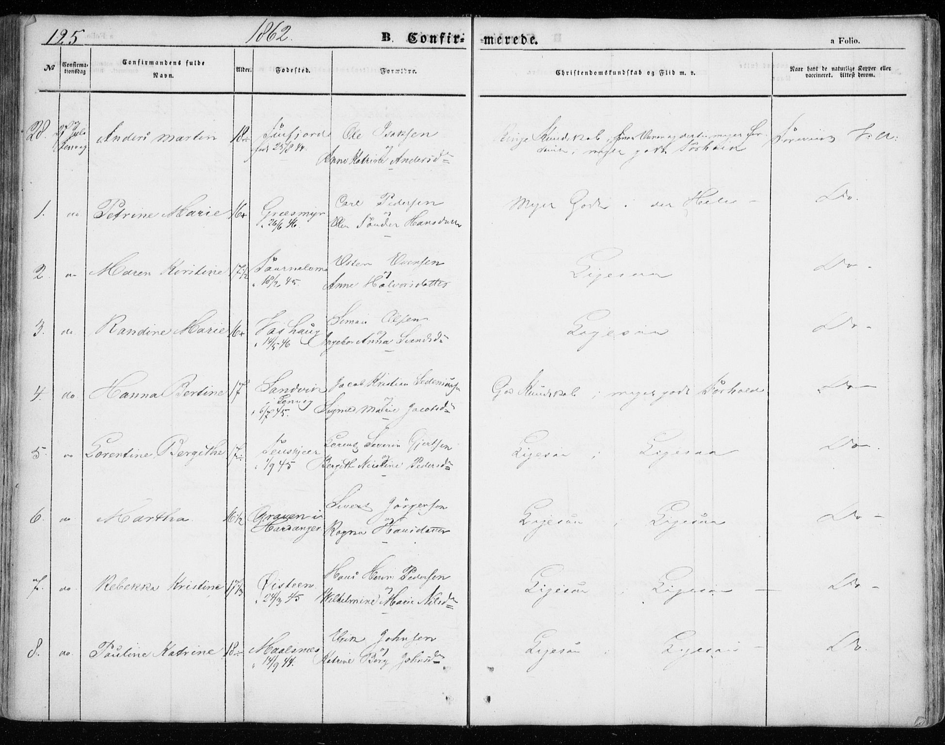 Lenvik sokneprestembete, SATØ/S-1310/H/Ha/Haa/L0007kirke: Ministerialbok nr. 7, 1855-1865, s. 125
