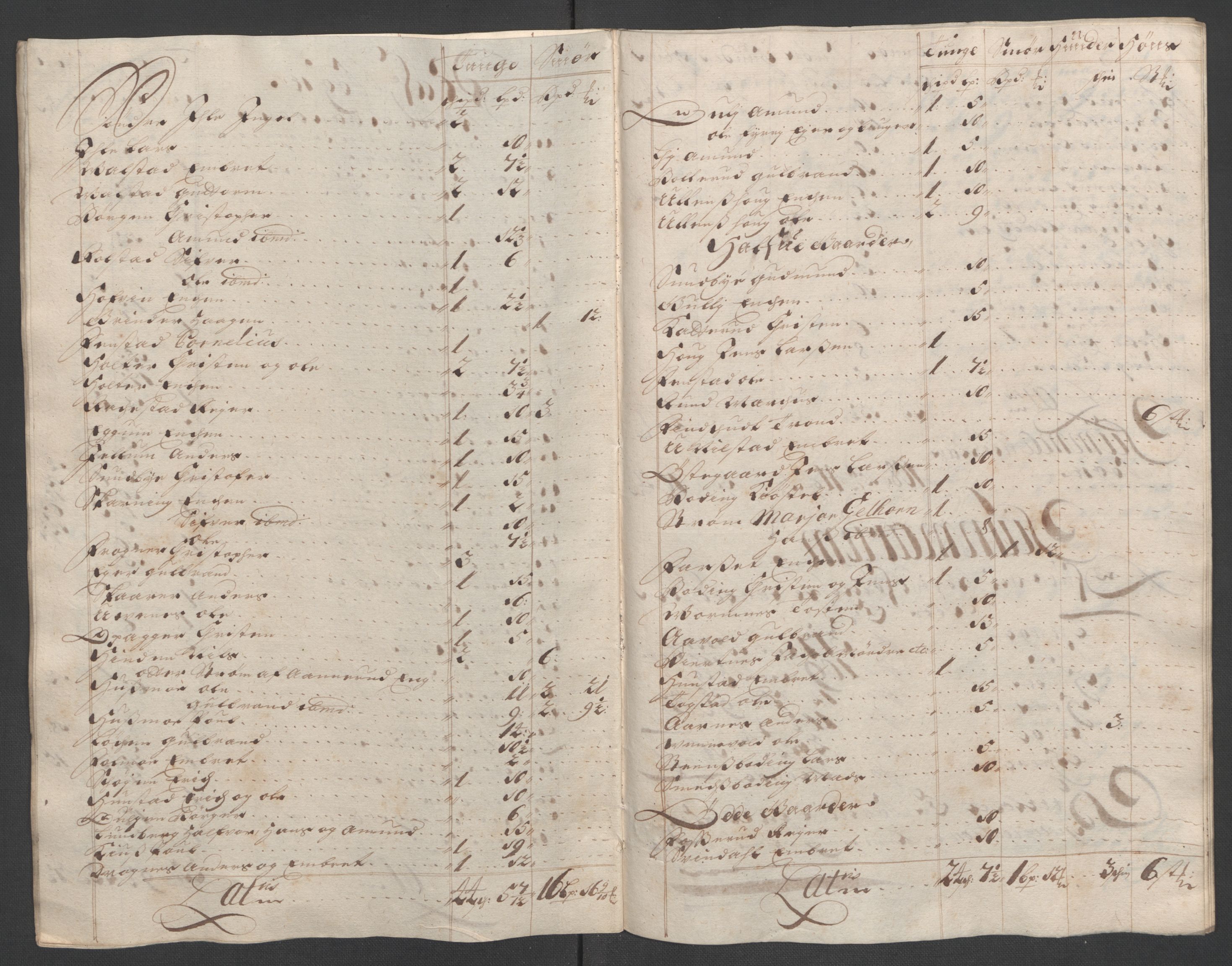 Rentekammeret inntil 1814, Reviderte regnskaper, Fogderegnskap, AV/RA-EA-4092/R12/L0719: Fogderegnskap Øvre Romerike, 1708-1709, s. 337