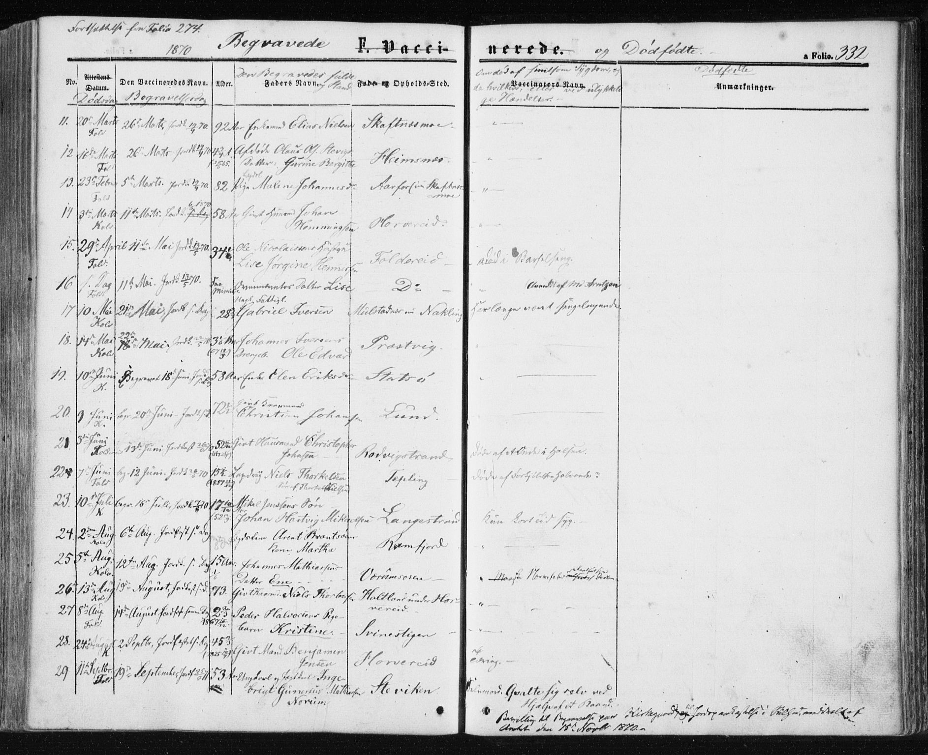 Ministerialprotokoller, klokkerbøker og fødselsregistre - Nord-Trøndelag, AV/SAT-A-1458/780/L0641: Ministerialbok nr. 780A06, 1857-1874, s. 332