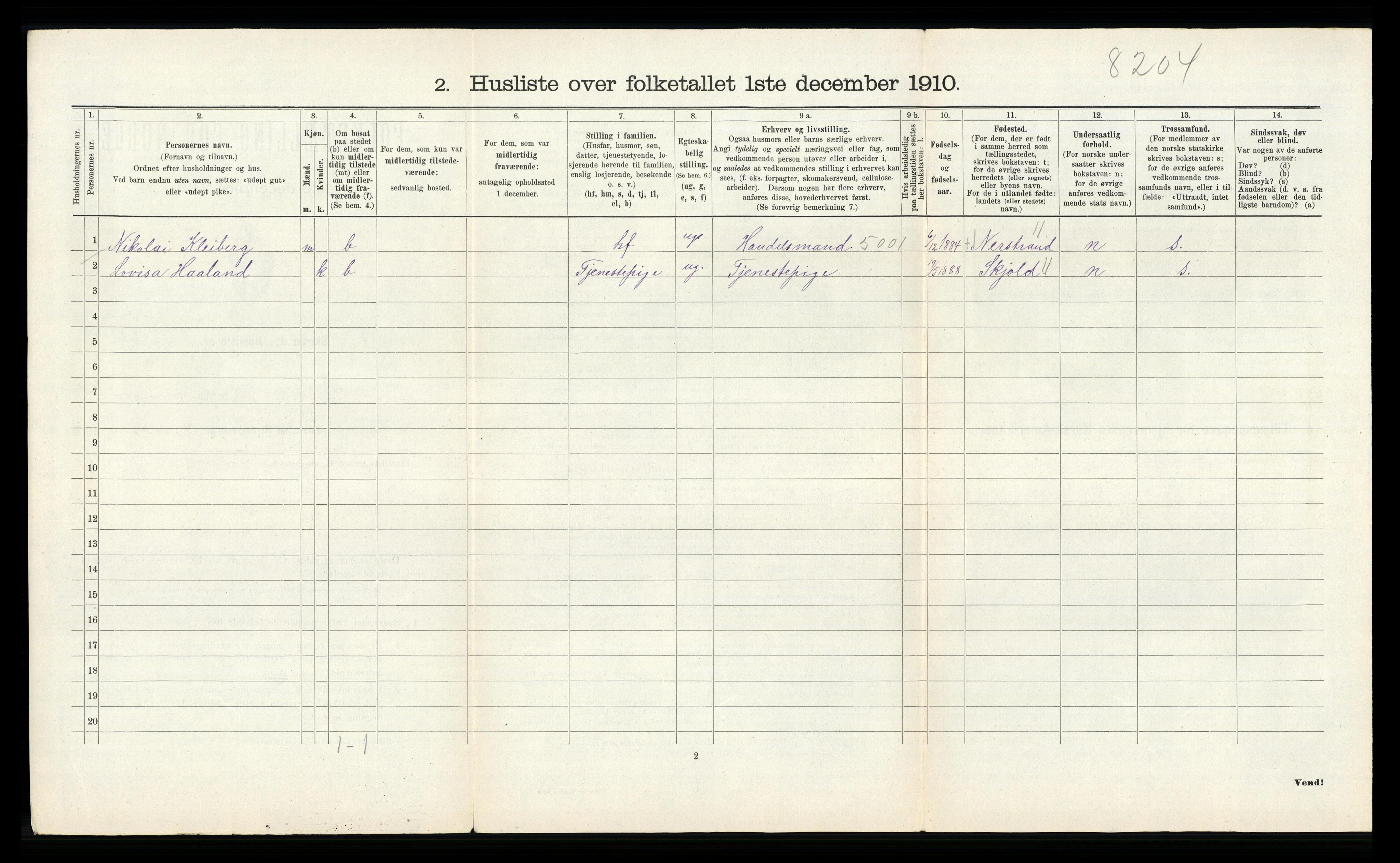 RA, Folketelling 1910 for 1140 Sjernarøy herred, 1910, s. 28