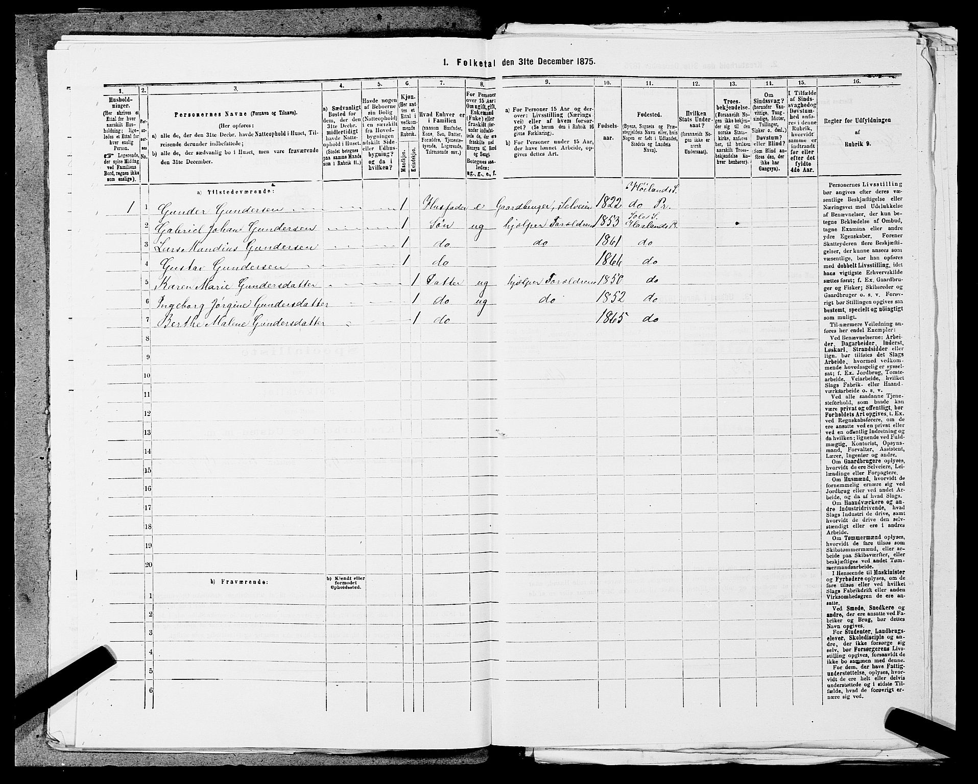 SAST, Folketelling 1875 for 1124P Håland prestegjeld, 1875, s. 715