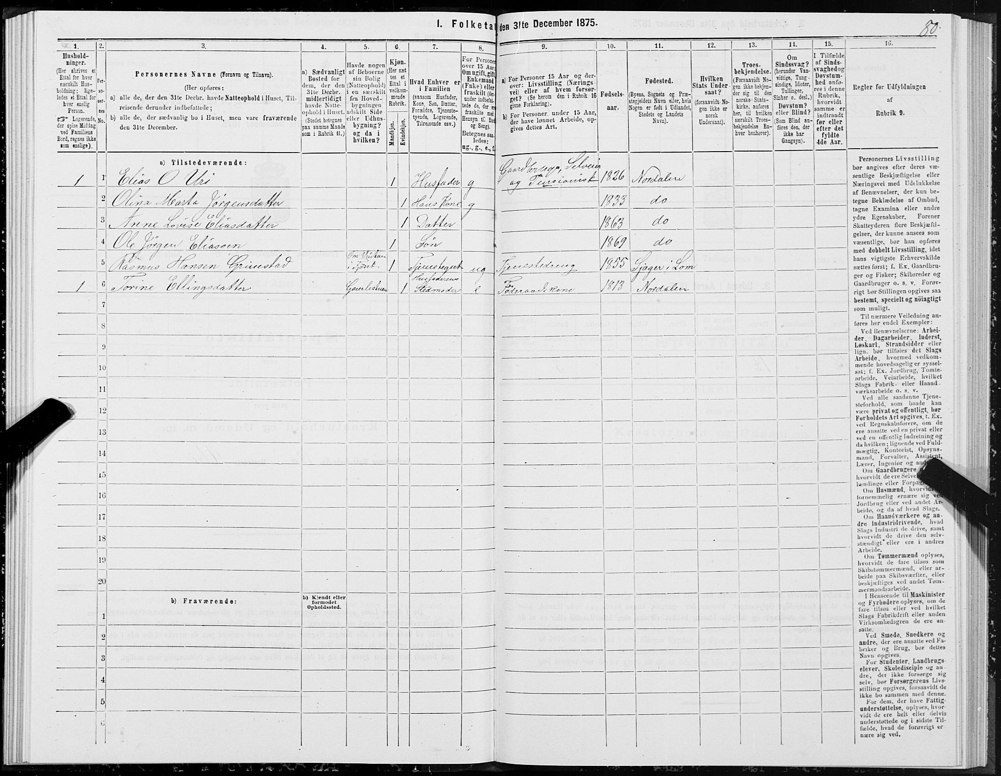 SAT, Folketelling 1875 for 1524P Norddal prestegjeld, 1875, s. 3080