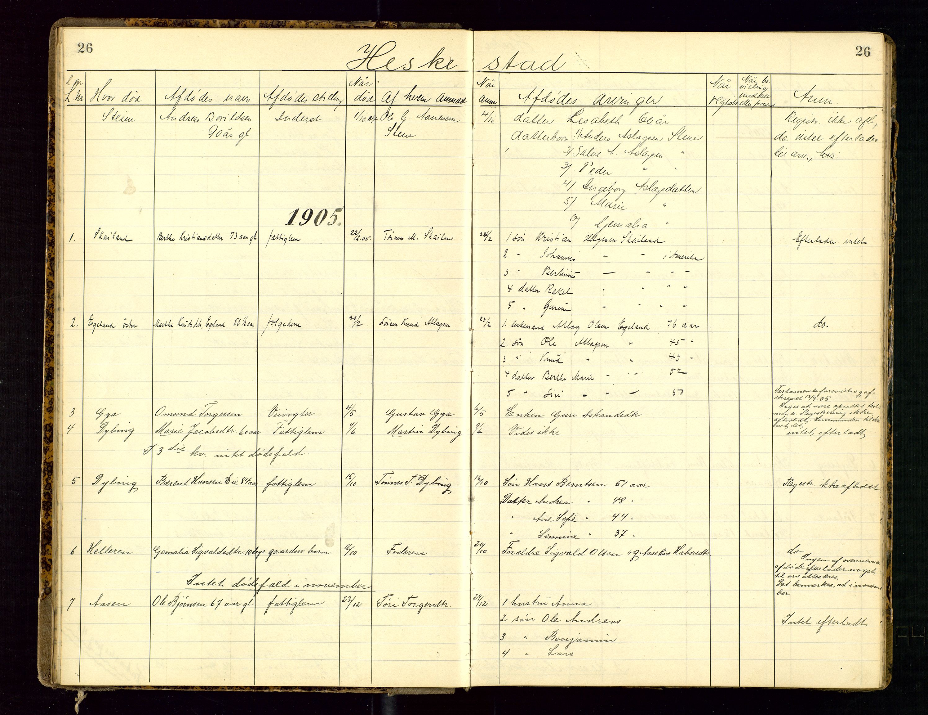 Dalane sorenskriveri, AV/SAST-A-100309/001/5/52/L0001: DØDSFALLPROTOKOLL, 1904-1911, s. 26