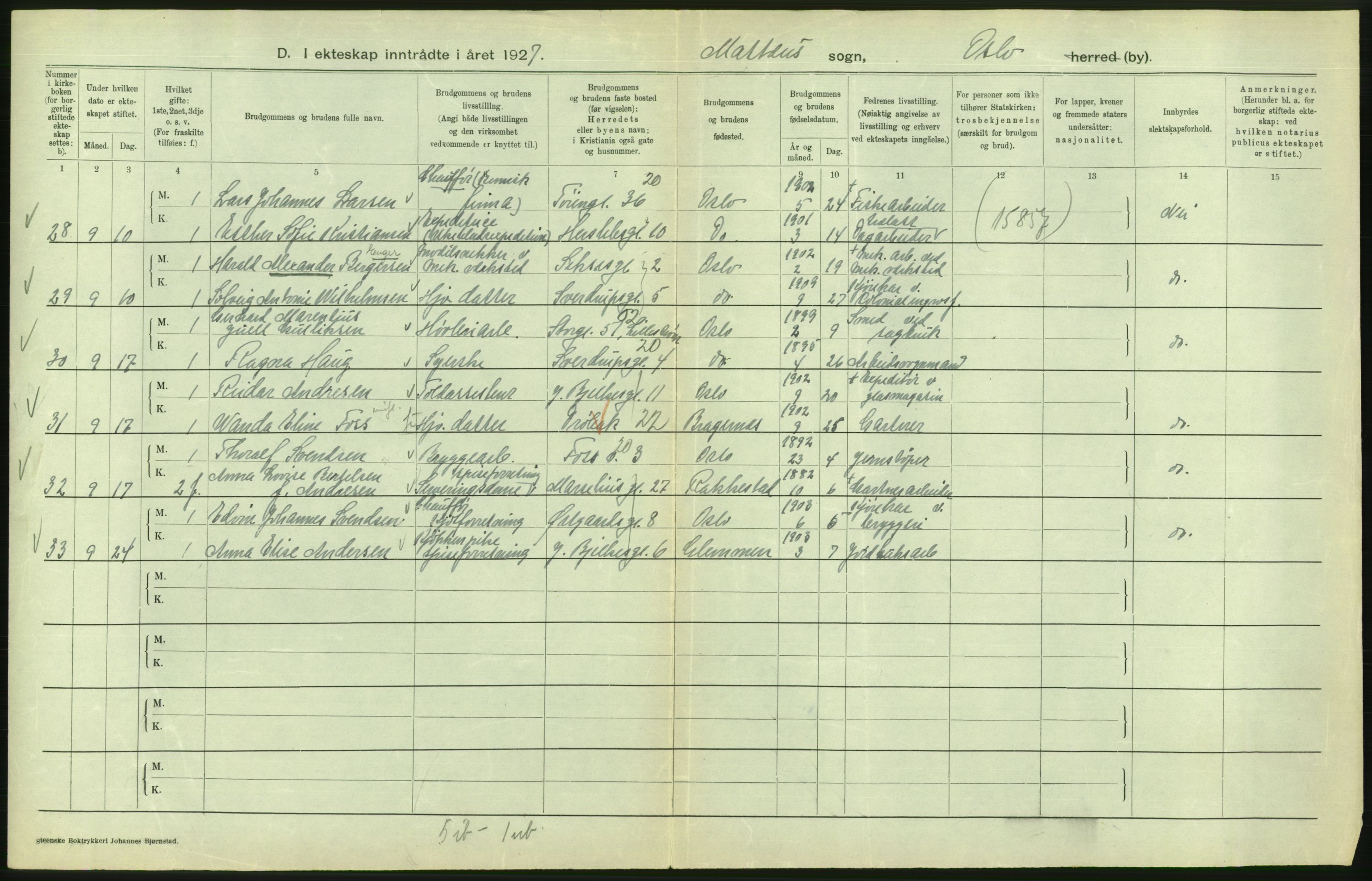 Statistisk sentralbyrå, Sosiodemografiske emner, Befolkning, AV/RA-S-2228/D/Df/Dfc/Dfcg/L0008: Oslo: Gifte, 1927, s. 794