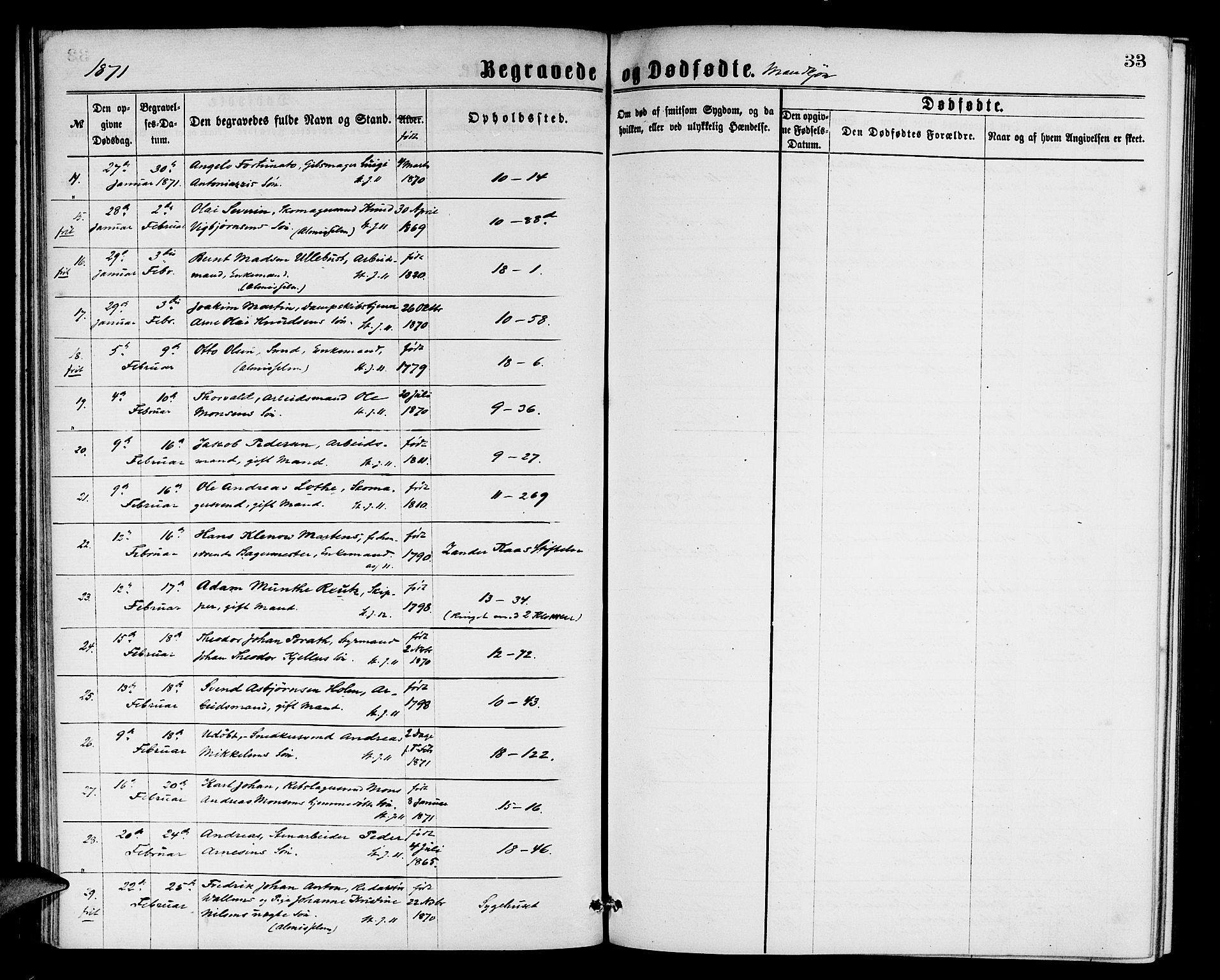 Domkirken sokneprestembete, SAB/A-74801/H/Hab/L0040: Klokkerbok nr. E 4, 1868-1877, s. 33