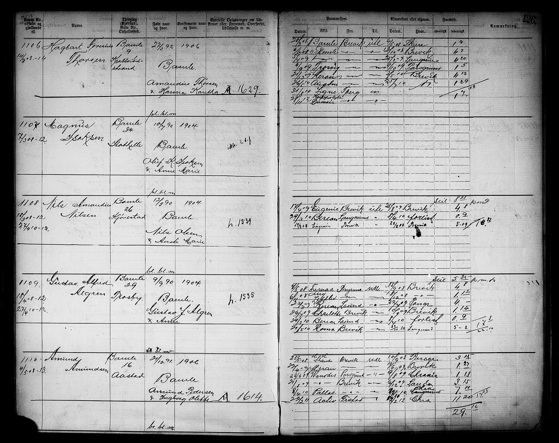 Langesund innrulleringskontor, AV/SAKO-A-831/F/Fb/L0004: Annotasjonsrulle, 1880-1911, s. 128