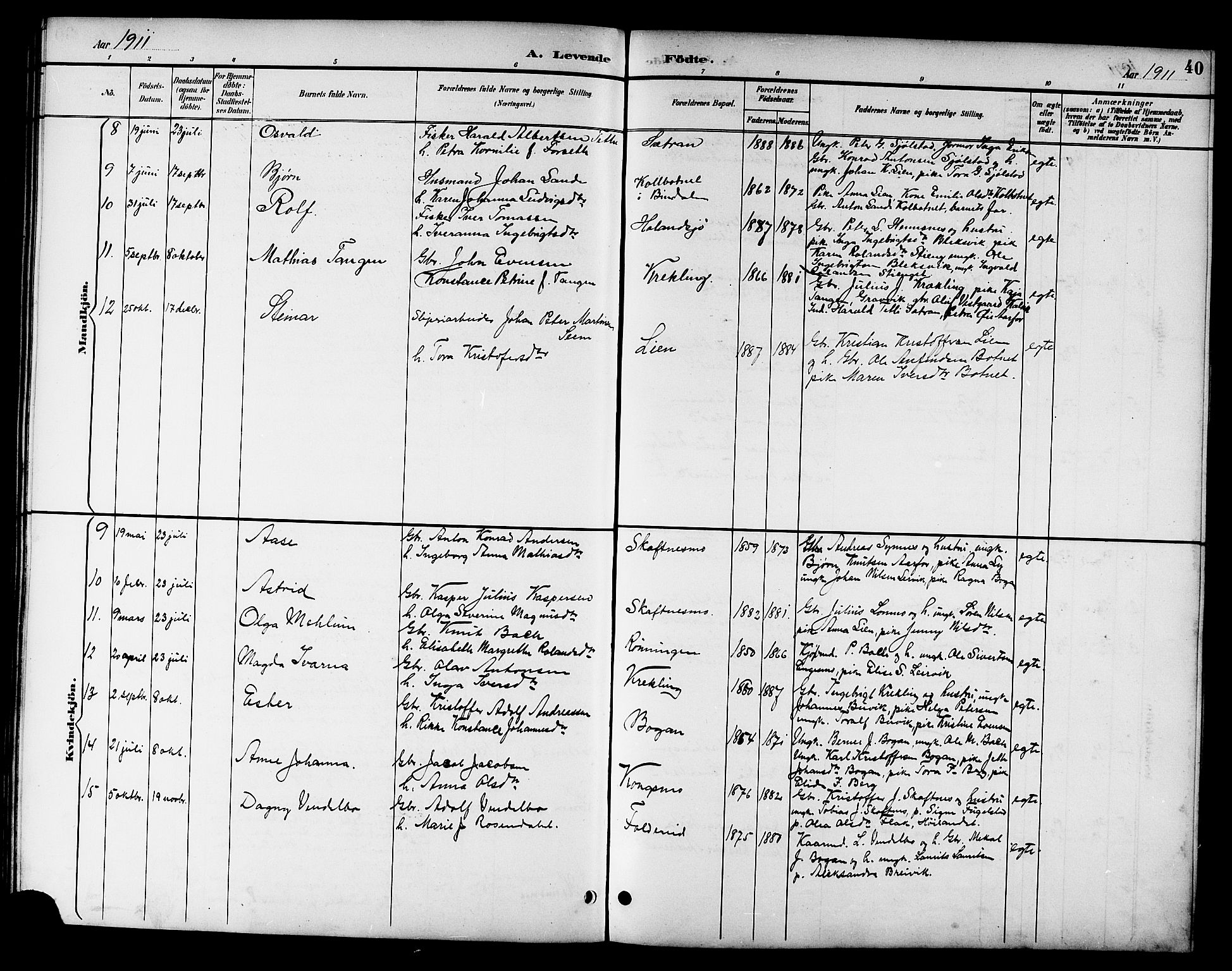 Ministerialprotokoller, klokkerbøker og fødselsregistre - Nord-Trøndelag, SAT/A-1458/783/L0662: Klokkerbok nr. 783C02, 1894-1919, s. 40