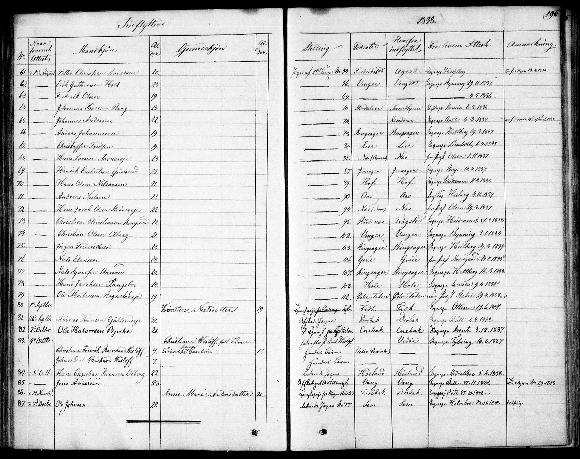 Garnisonsmenigheten Kirkebøker, AV/SAO-A-10846/F/Fa/L0007: Ministerialbok nr. 7, 1828-1881, s. 196