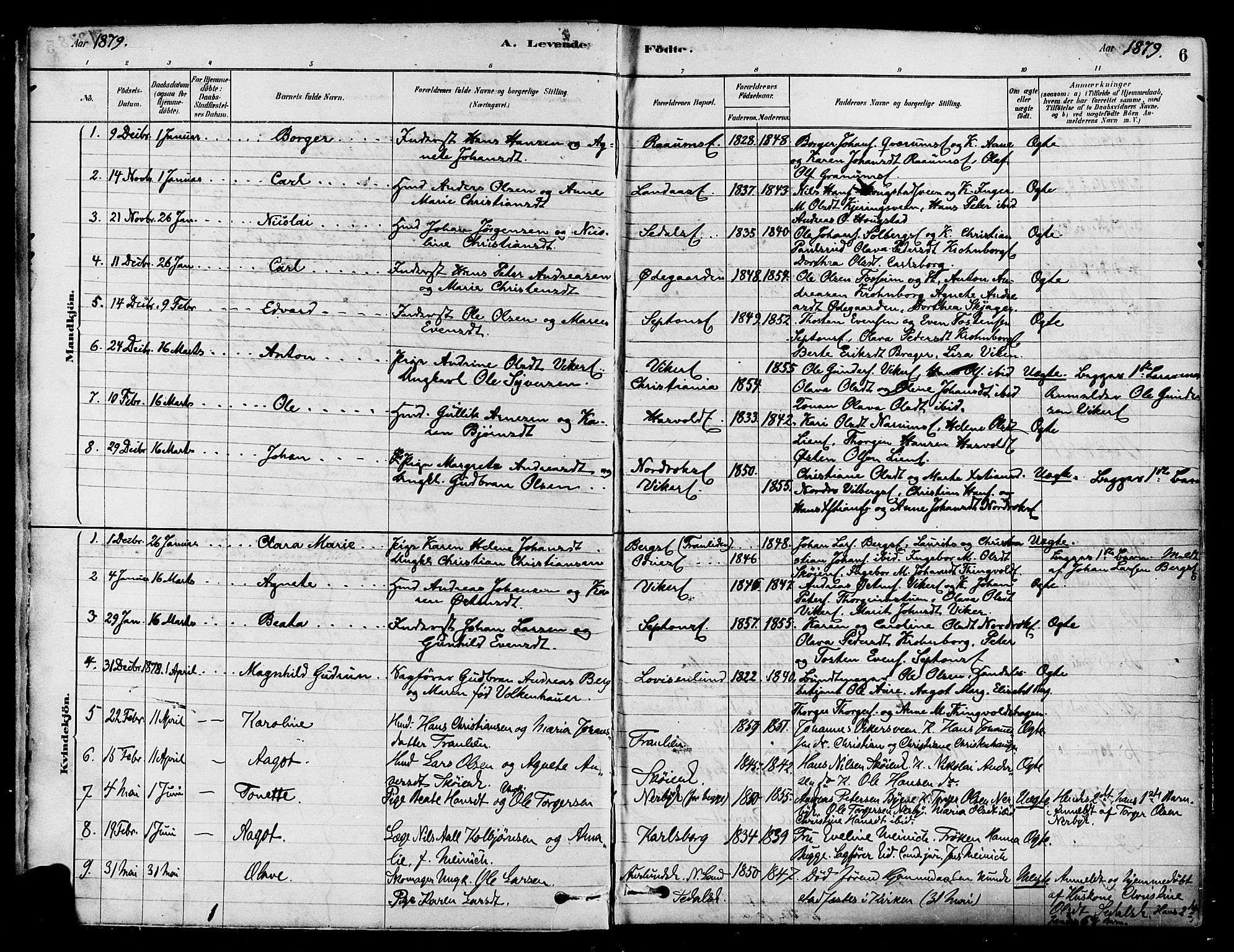Søndre Land prestekontor, AV/SAH-PREST-122/K/L0002: Ministerialbok nr. 2, 1878-1894, s. 6