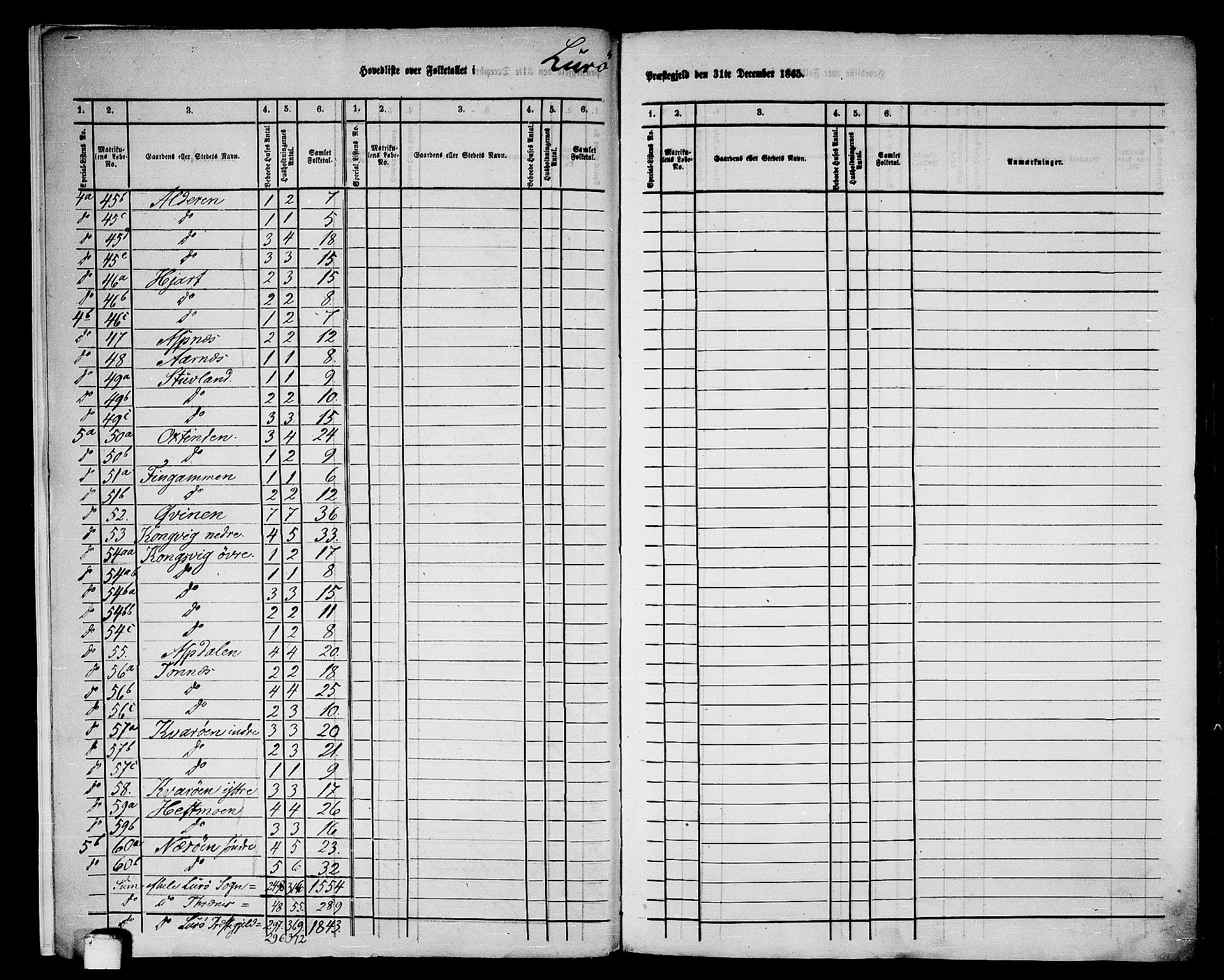 RA, Folketelling 1865 for 1834P Lurøy prestegjeld, 1865, s. 7