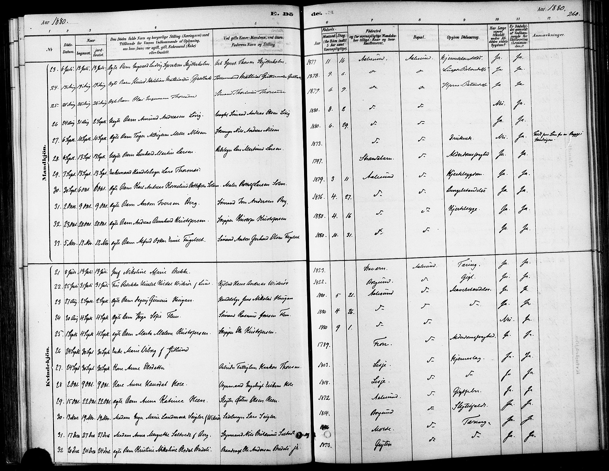 Ministerialprotokoller, klokkerbøker og fødselsregistre - Møre og Romsdal, SAT/A-1454/529/L0454: Ministerialbok nr. 529A04, 1878-1885, s. 260