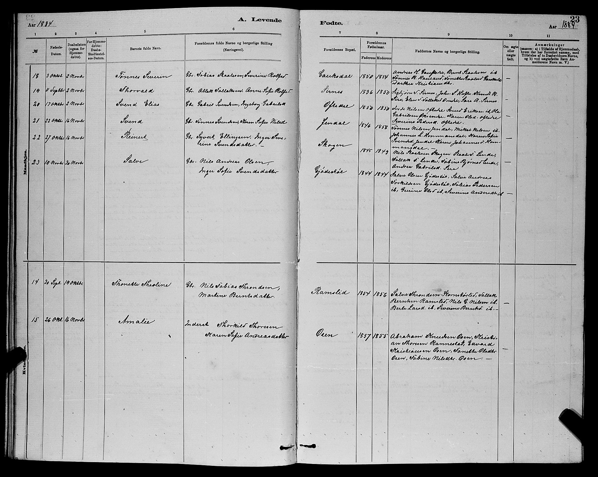 Bakke sokneprestkontor, AV/SAK-1111-0002/F/Fb/Fba/L0002: Klokkerbok nr. B 2, 1879-1893, s. 23