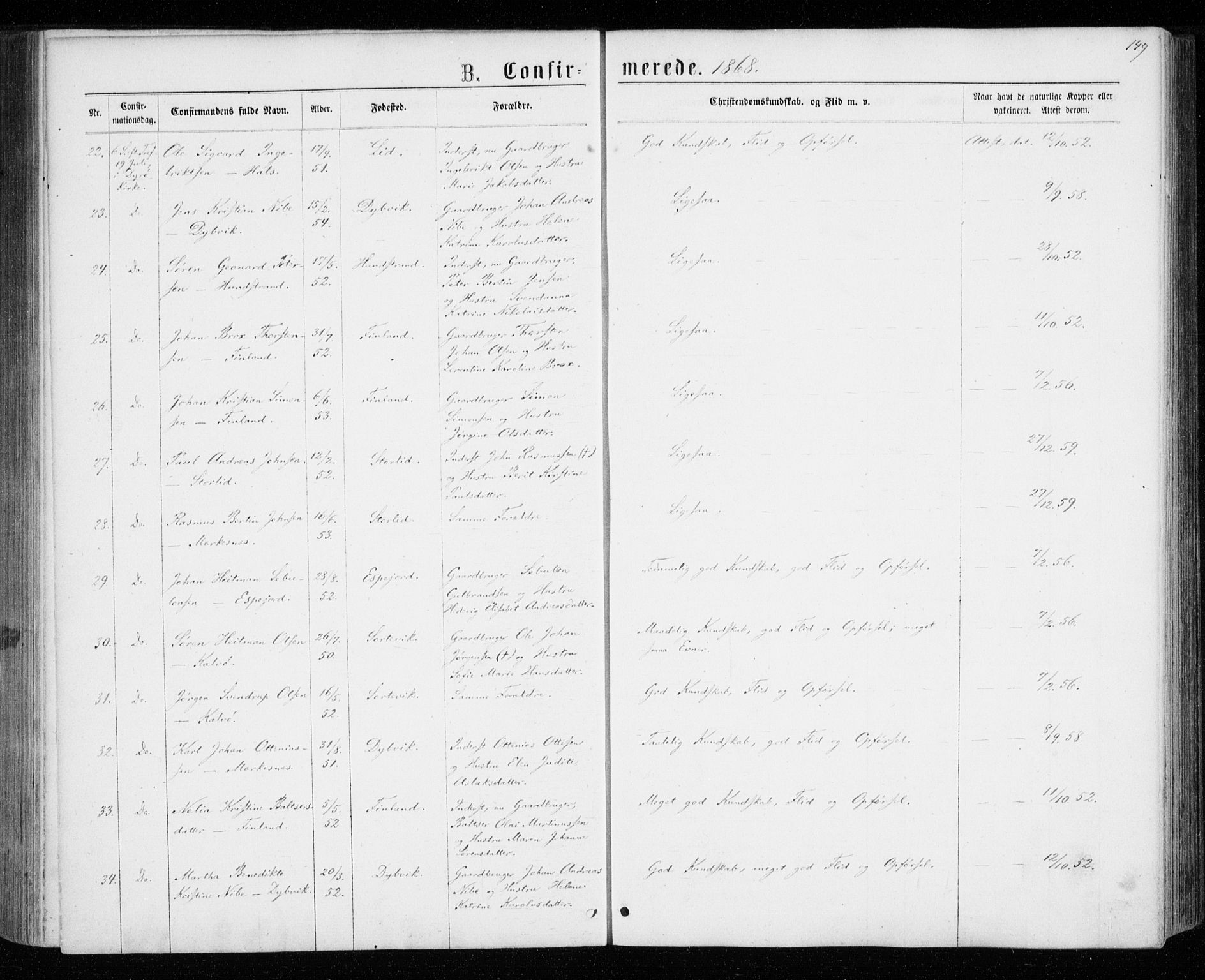 Tranøy sokneprestkontor, AV/SATØ-S-1313/I/Ia/Iaa/L0008kirke: Ministerialbok nr. 8, 1867-1877, s. 149