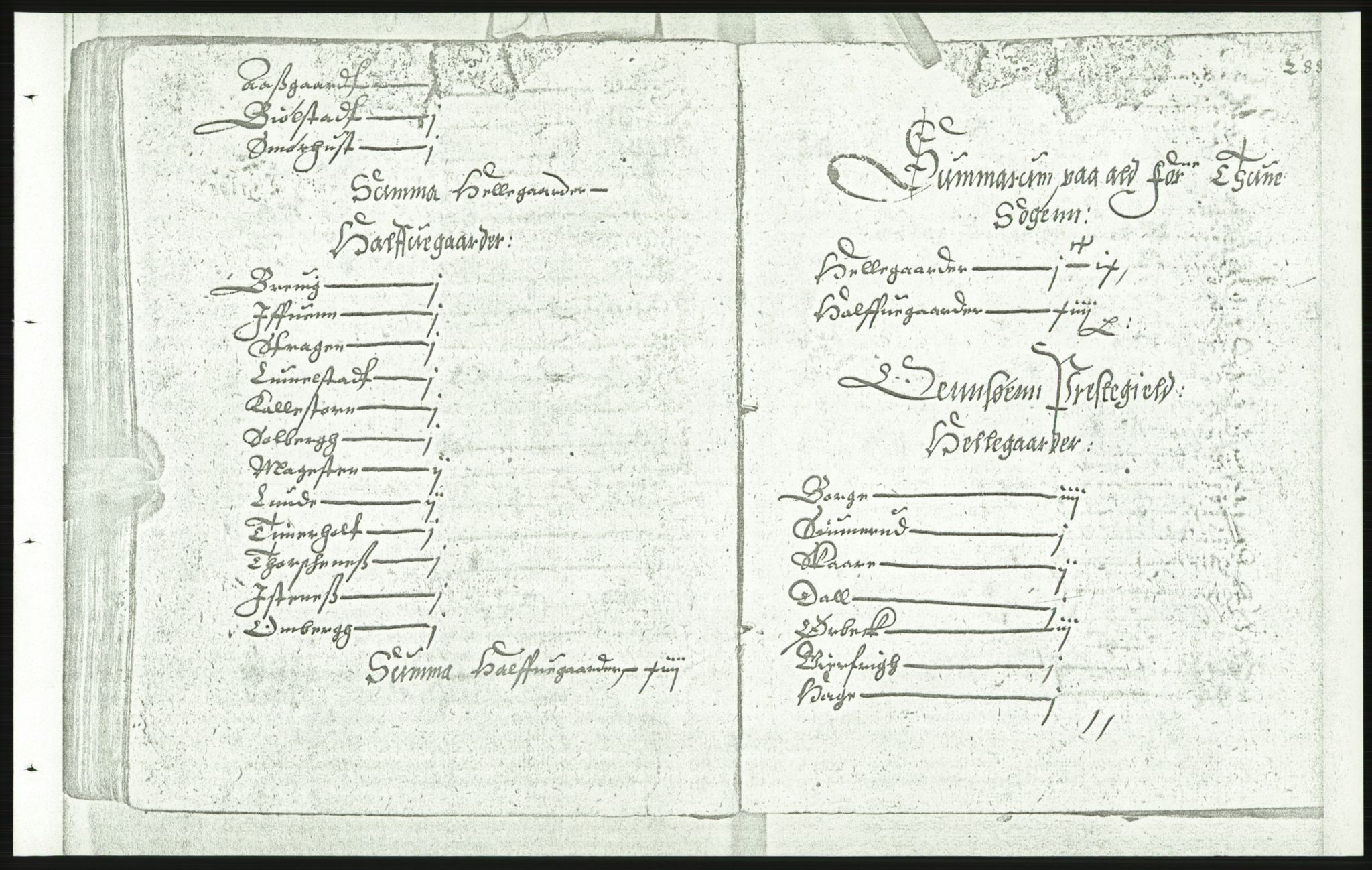 Manuskriptsamlingen, AV/RA-EA-3667/F/L0175d: Kopi av Universitetsbiblioteket, manuskript kvarto nr. 503, Manntall på fulle og halve og ødegårder uti Oslo og Hamar stift anno 1602, IV Nedre Romerike, Midtre og Øvre Borgesyssel, 1602, s. 287b-288a
