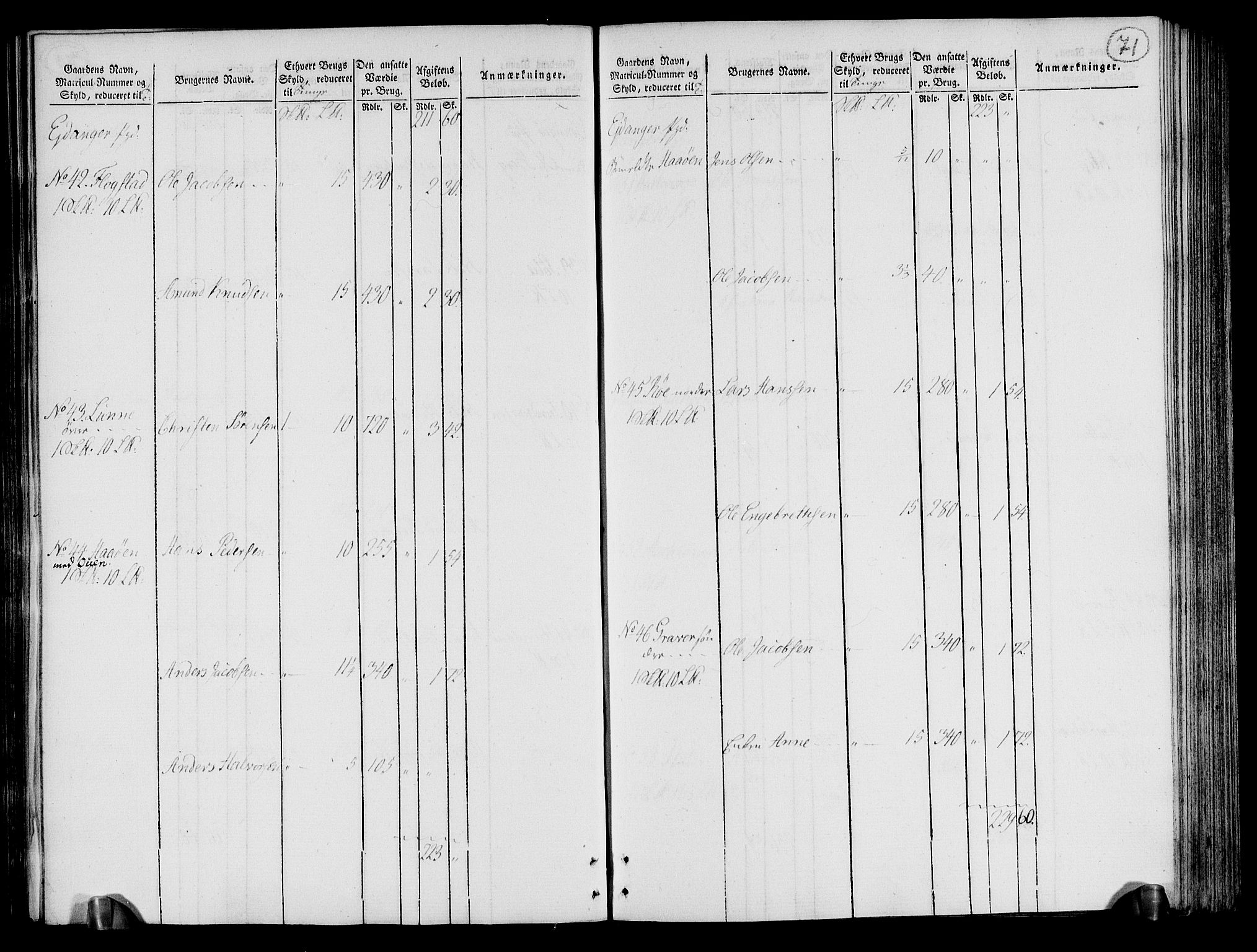 Rentekammeret inntil 1814, Realistisk ordnet avdeling, AV/RA-EA-4070/N/Ne/Nea/L0072: Nedre Telemarken og Bamble fogderi. Oppebørselsregister, 1803, s. 72