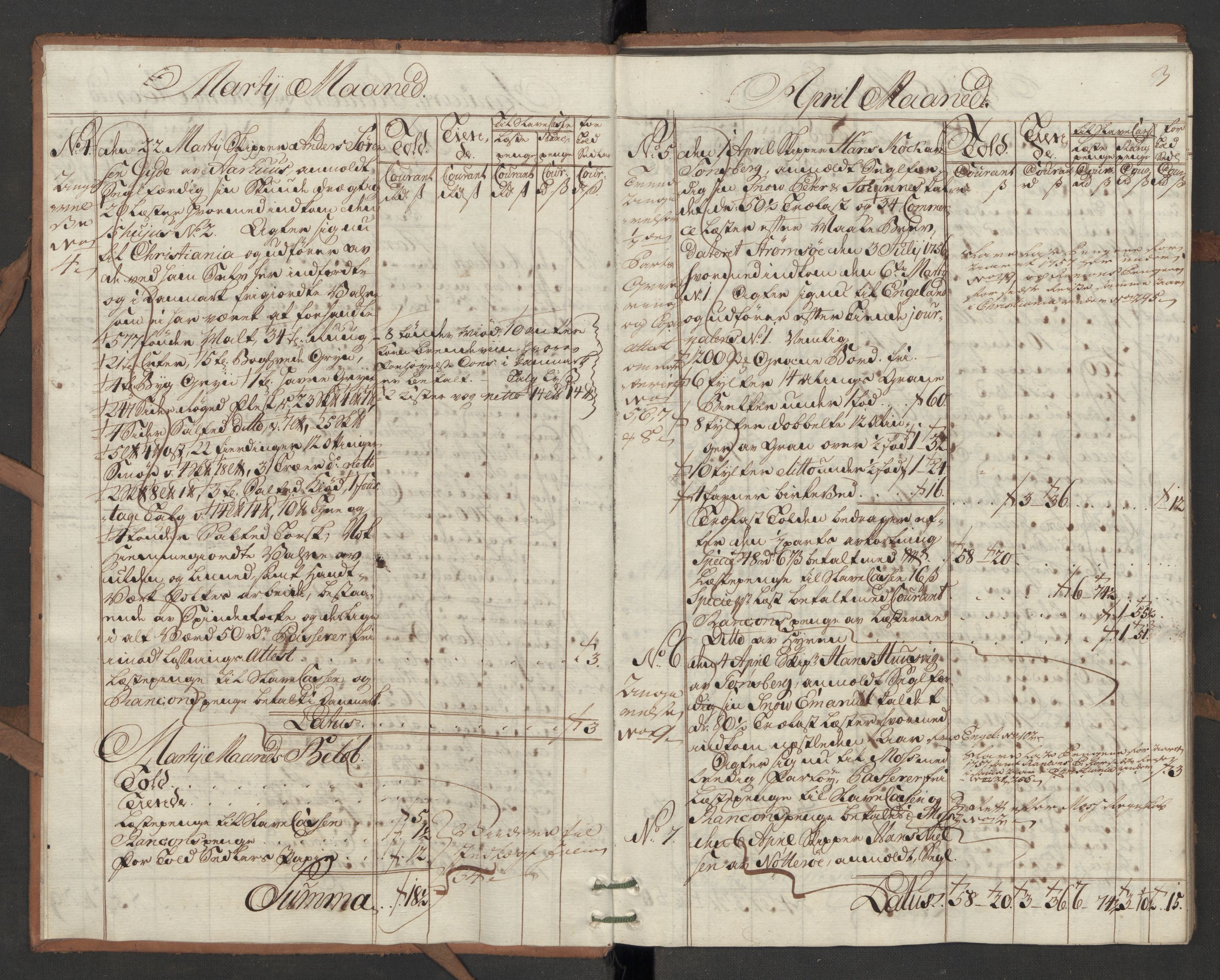 Generaltollkammeret, tollregnskaper, AV/RA-EA-5490/R10/L0020/0002: Tollregnskaper Tønsberg / Utgående hovedtollbok, 1758