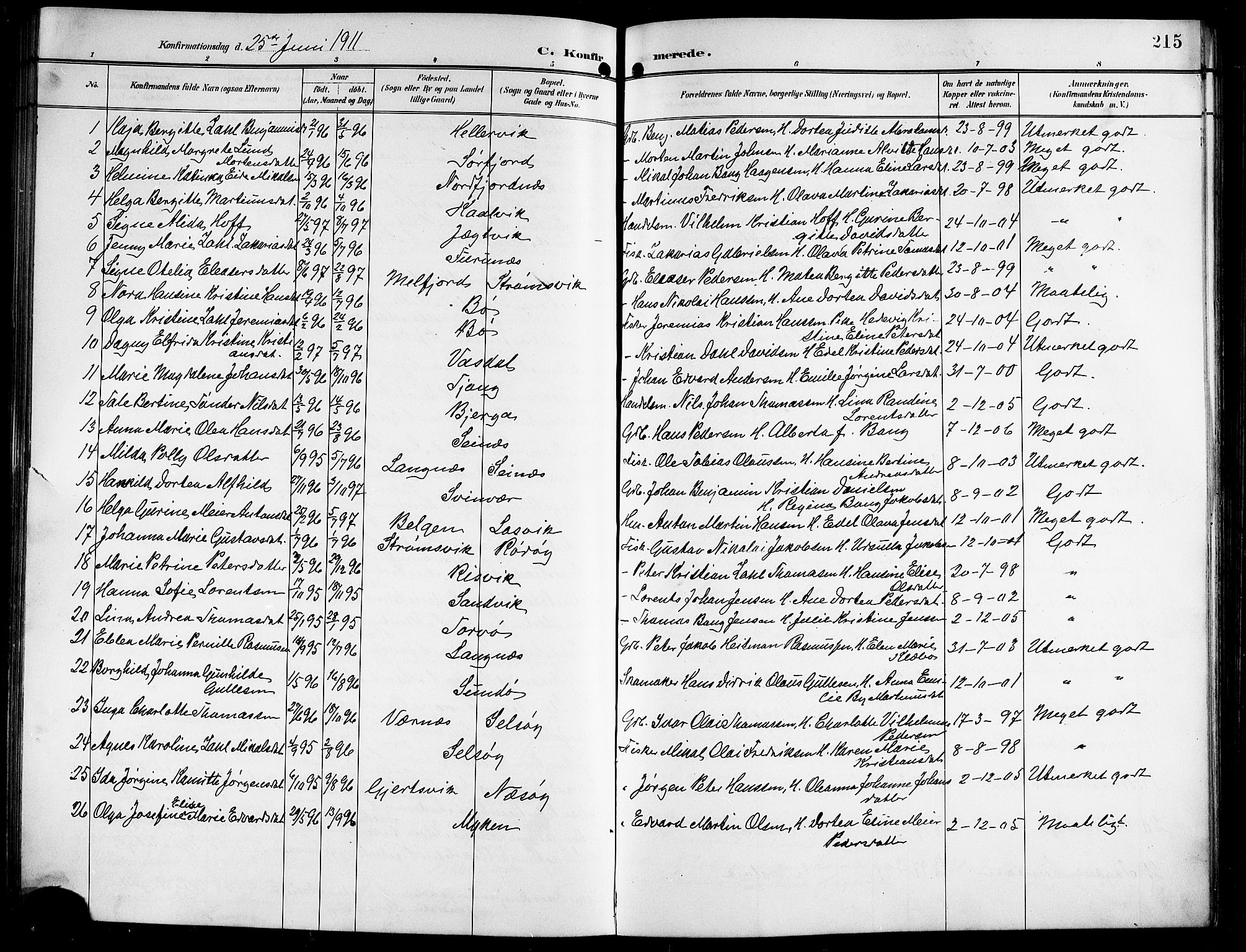 Ministerialprotokoller, klokkerbøker og fødselsregistre - Nordland, SAT/A-1459/841/L0621: Klokkerbok nr. 841C05, 1897-1923, s. 215