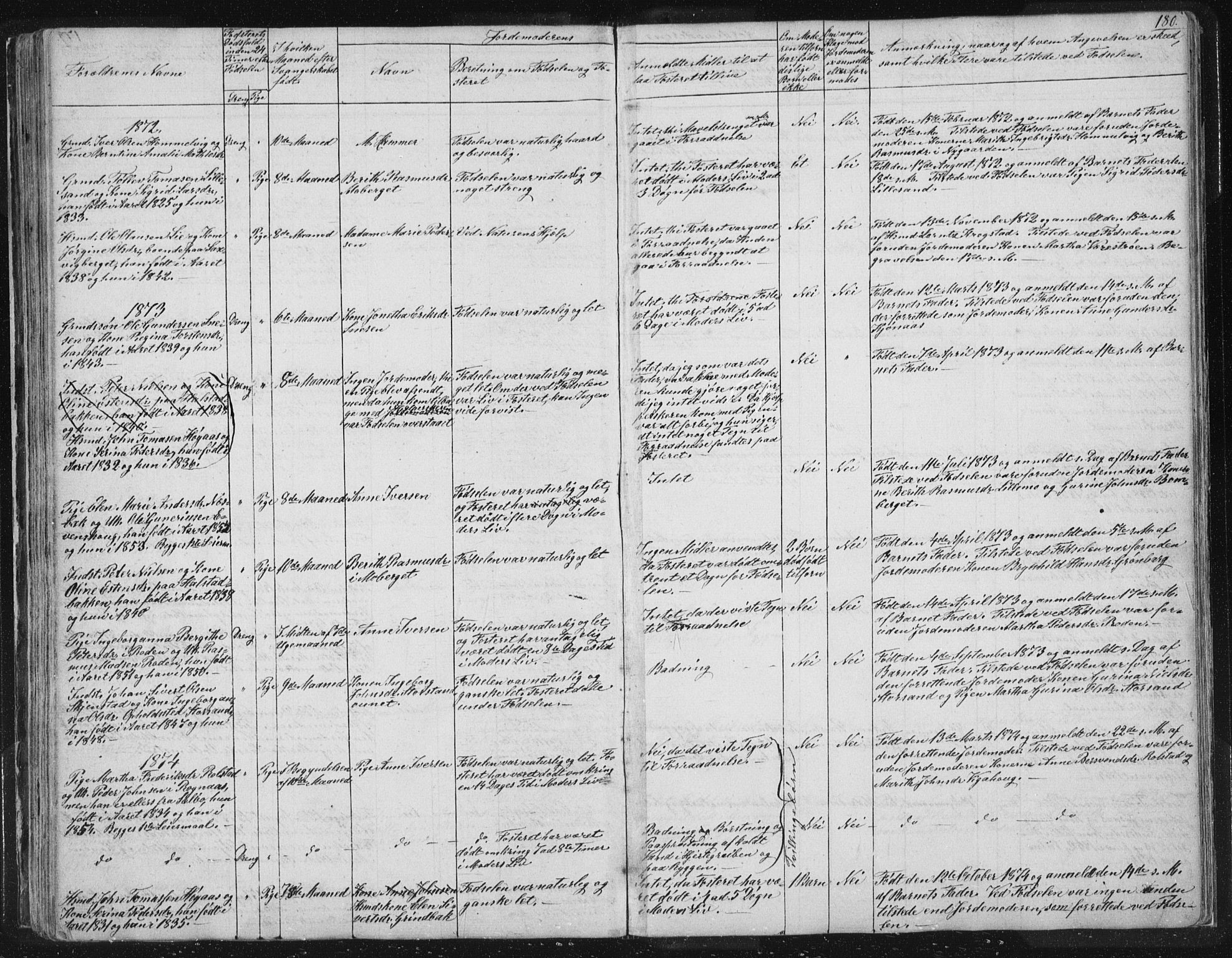Ministerialprotokoller, klokkerbøker og fødselsregistre - Sør-Trøndelag, AV/SAT-A-1456/616/L0406: Ministerialbok nr. 616A03, 1843-1879, s. 180