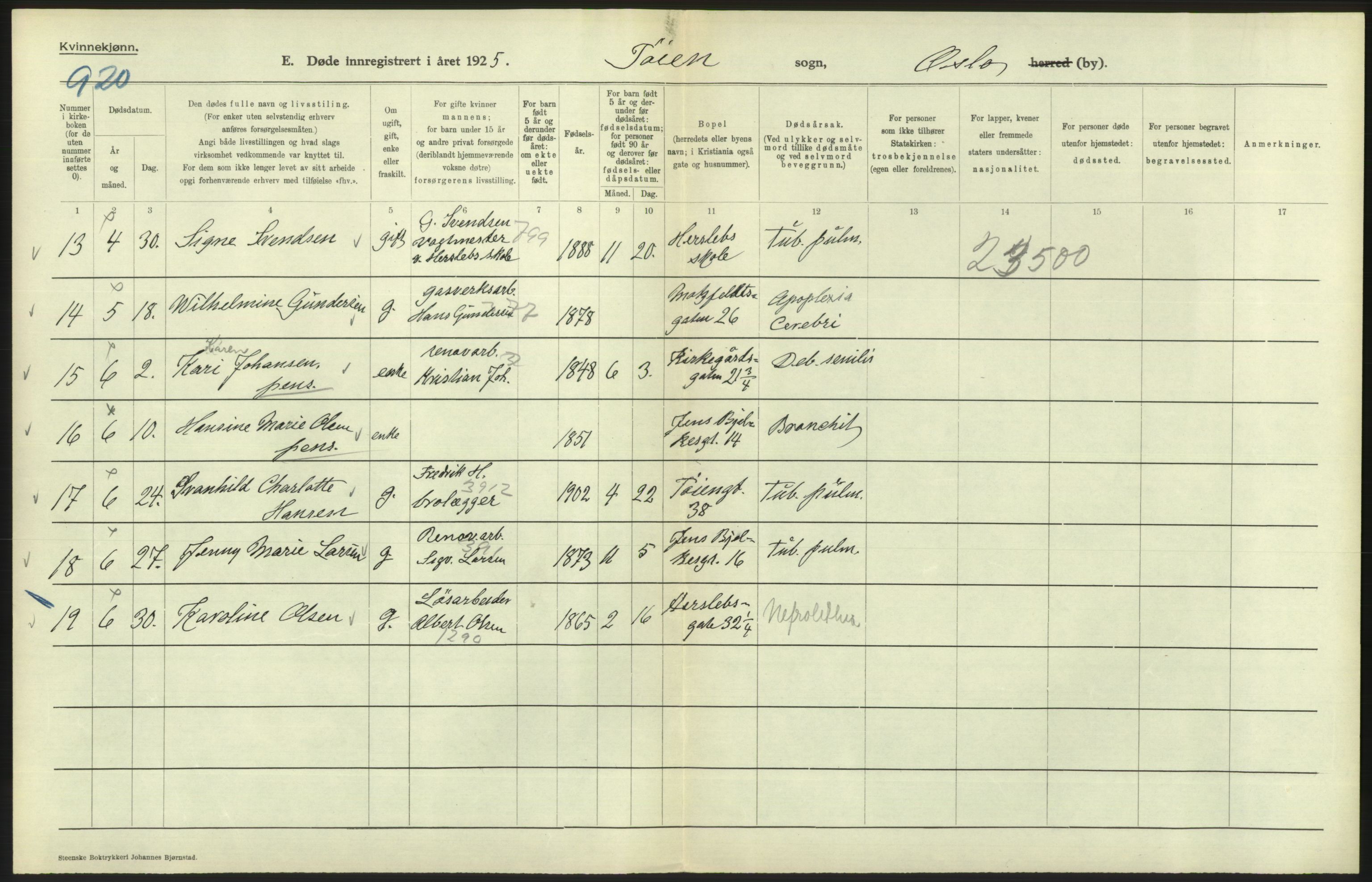 Statistisk sentralbyrå, Sosiodemografiske emner, Befolkning, AV/RA-S-2228/D/Df/Dfc/Dfce/L0010: Oslo: Døde kvinner, dødfødte, 1925, s. 572