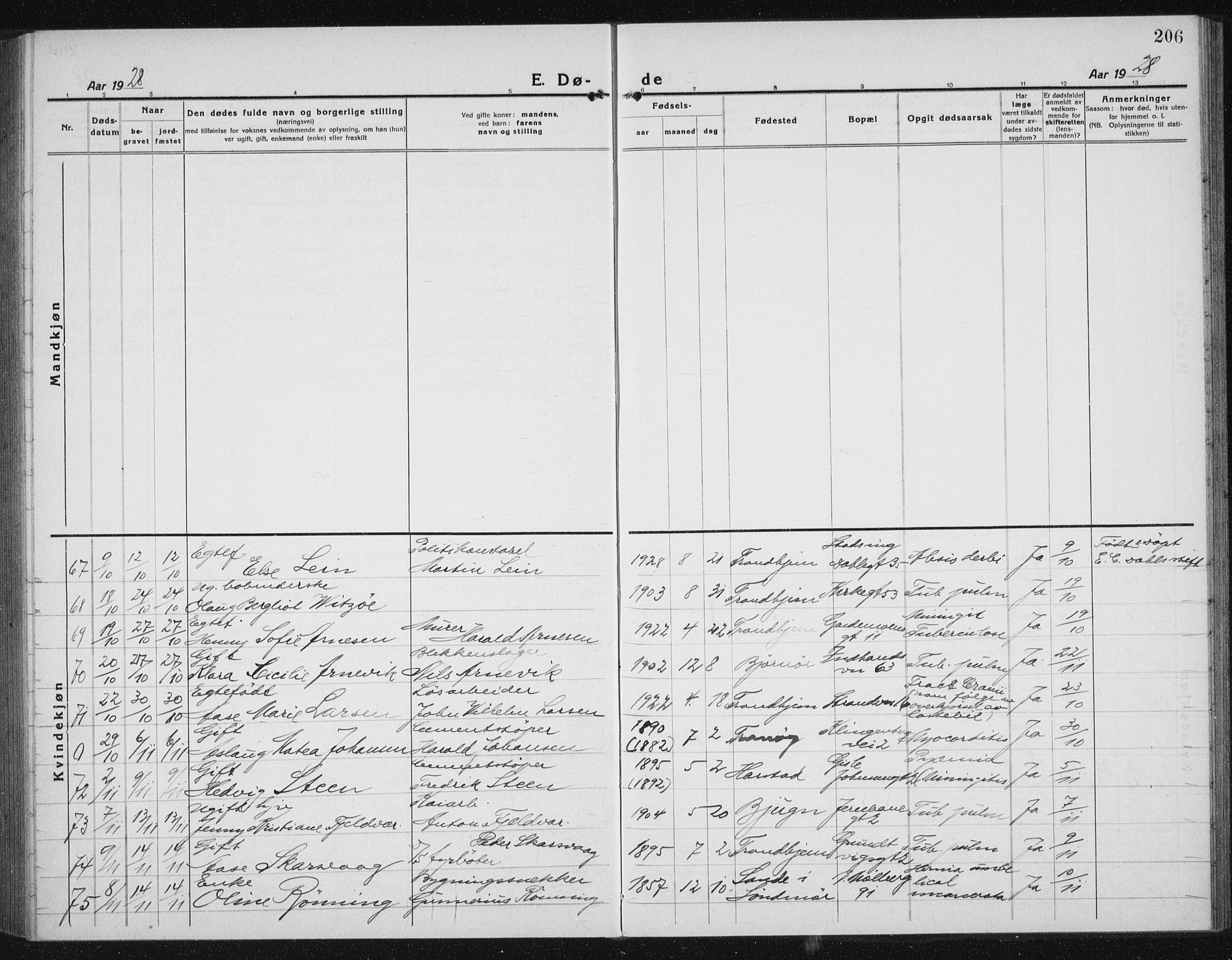 Ministerialprotokoller, klokkerbøker og fødselsregistre - Sør-Trøndelag, AV/SAT-A-1456/605/L0260: Klokkerbok nr. 605C07, 1922-1942, s. 206