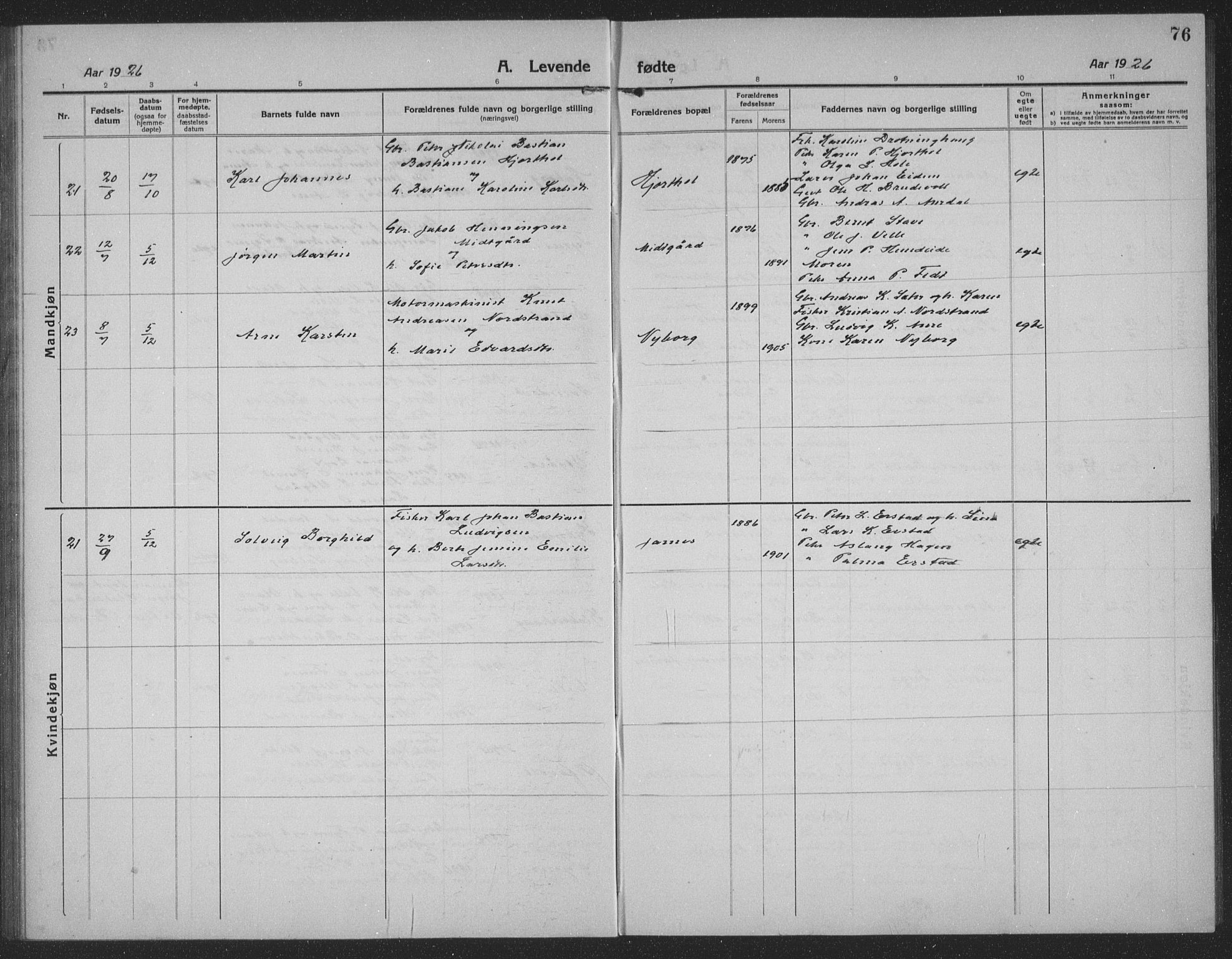 Ministerialprotokoller, klokkerbøker og fødselsregistre - Møre og Romsdal, AV/SAT-A-1454/523/L0342: Klokkerbok nr. 523C05, 1916-1937, s. 76