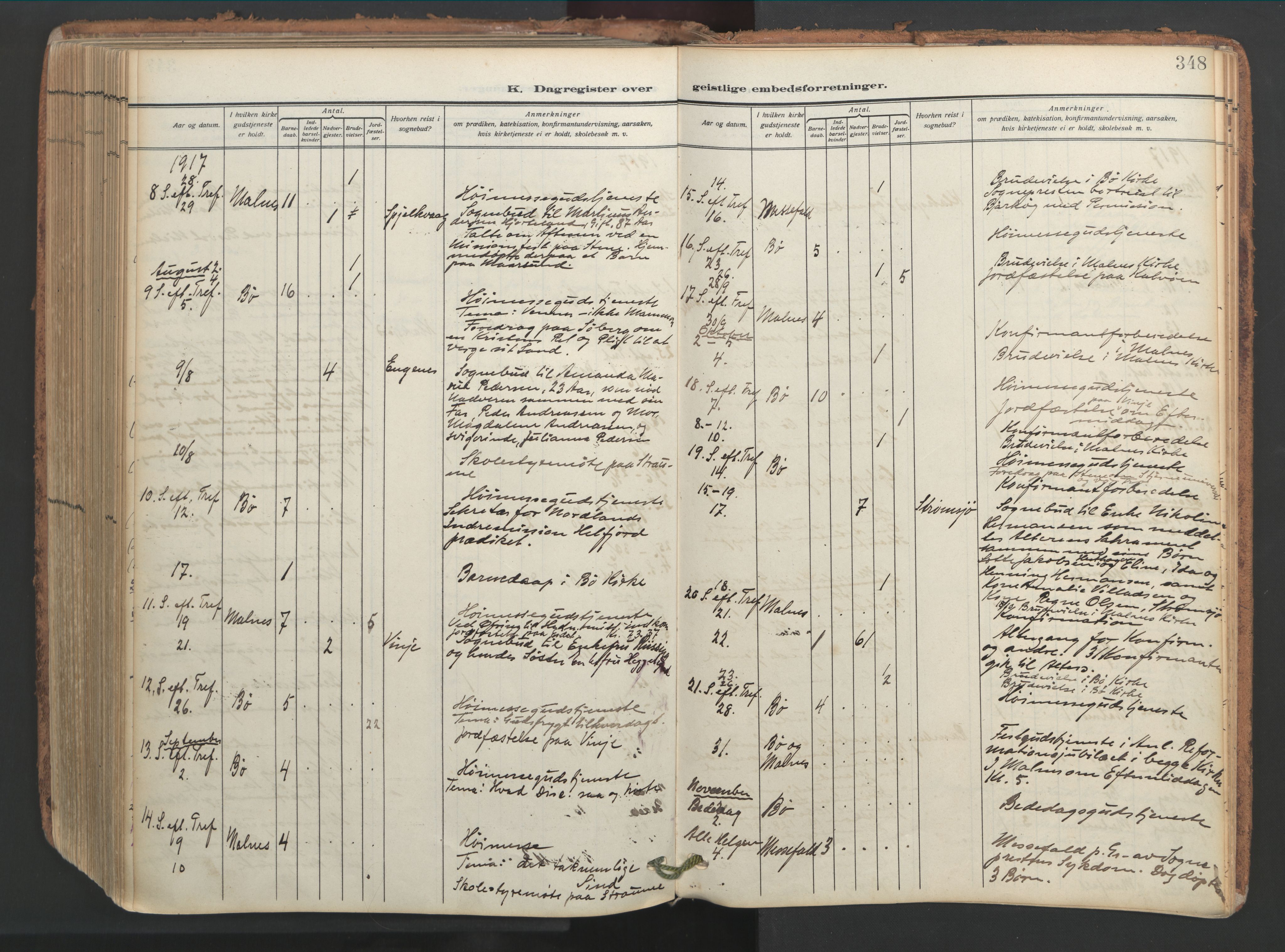 Ministerialprotokoller, klokkerbøker og fødselsregistre - Nordland, AV/SAT-A-1459/891/L1306: Ministerialbok nr. 891A11, 1911-1927, s. 348