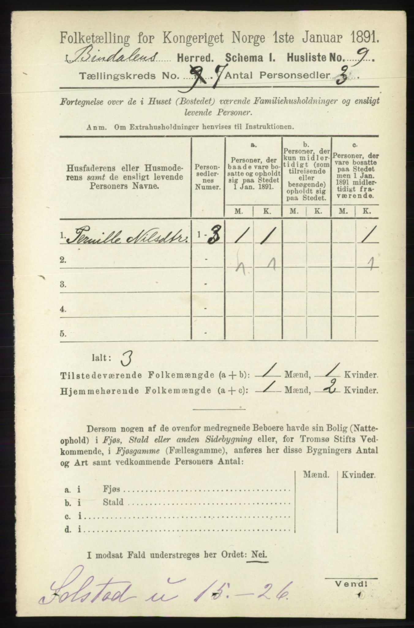 RA, Folketelling 1891 for 1811 Bindal herred, 1891, s. 2204