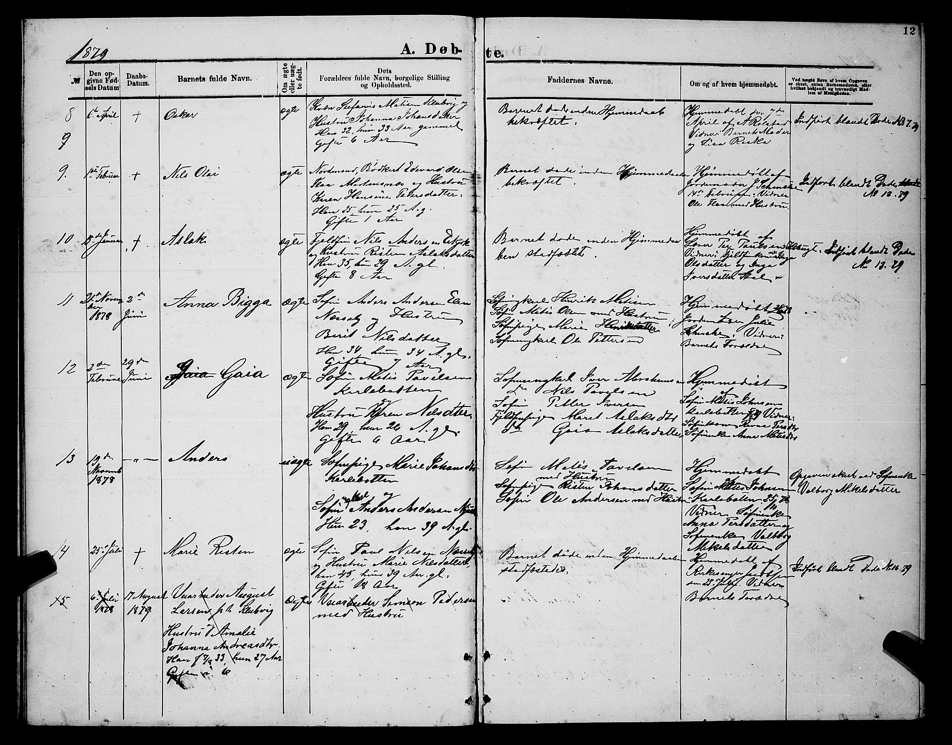 Nesseby sokneprestkontor, AV/SATØ-S-1330/H/Hb/L0004klokker: Klokkerbok nr. 4, 1877-1884, s. 12