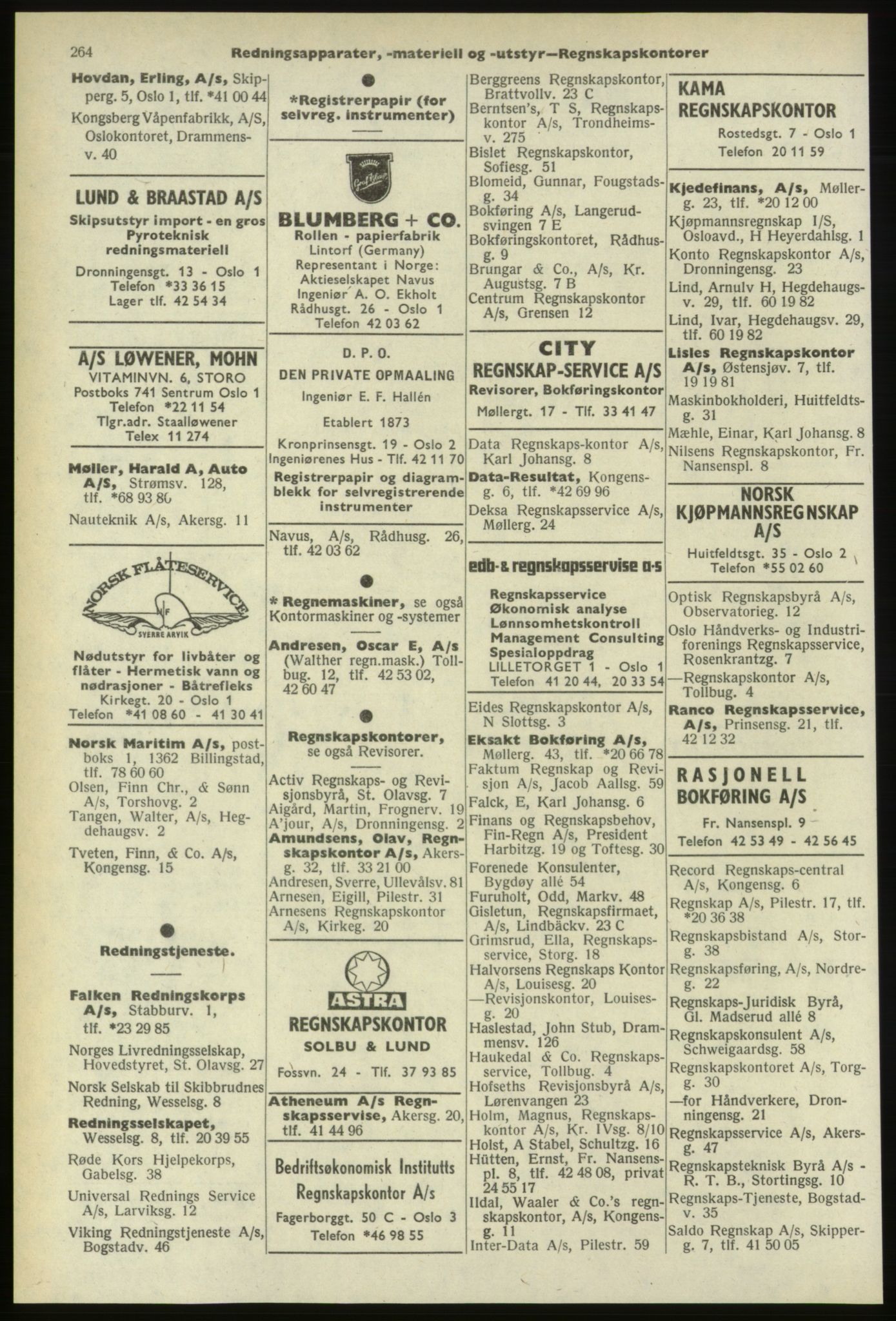 Kristiania/Oslo adressebok, PUBL/-, 1974-1975, s. 264