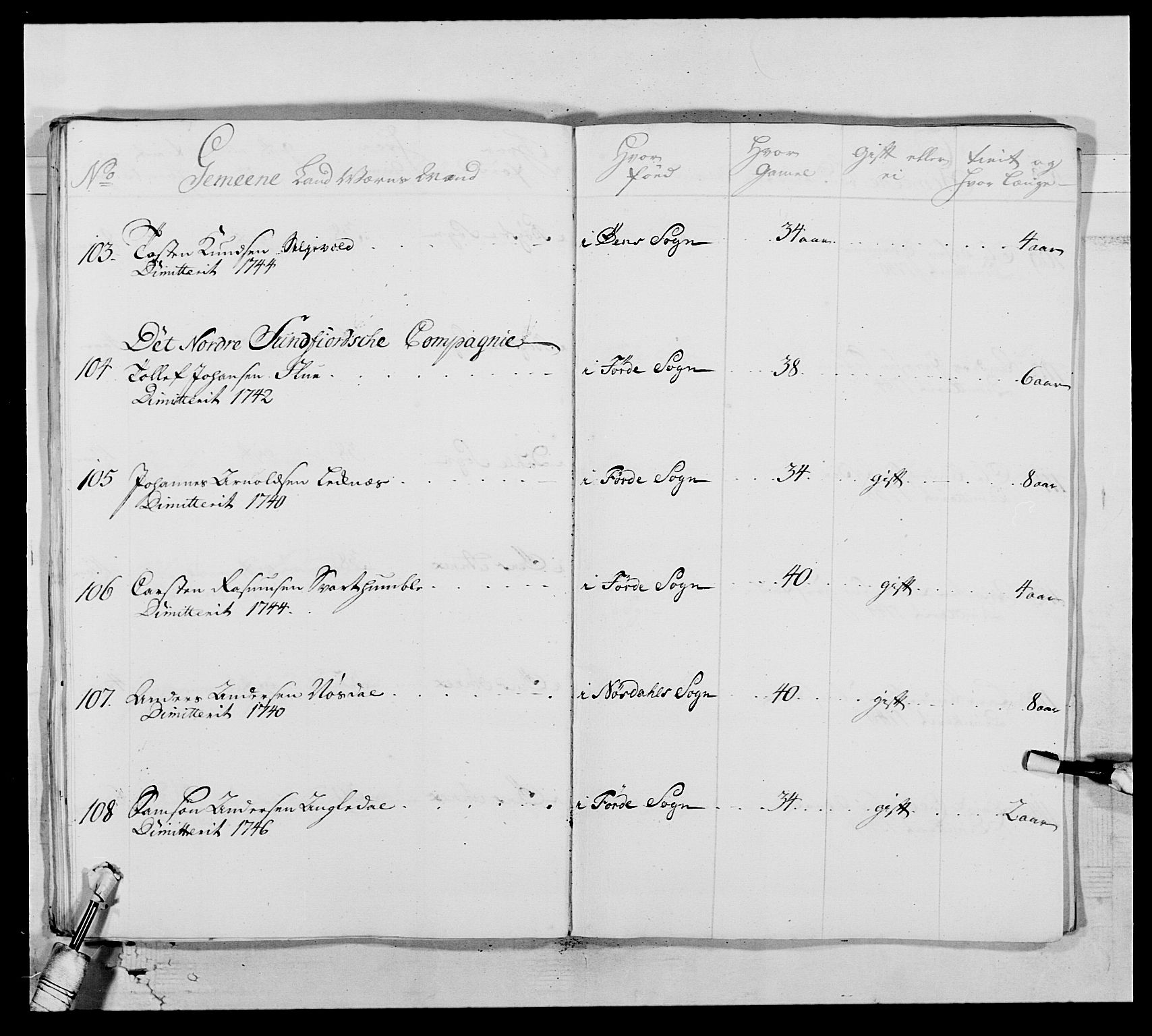 Kommanderende general (KG I) med Det norske krigsdirektorium, AV/RA-EA-5419/E/Ea/L0517: 1. Bergenhusiske regiment, 1742-1756, s. 172