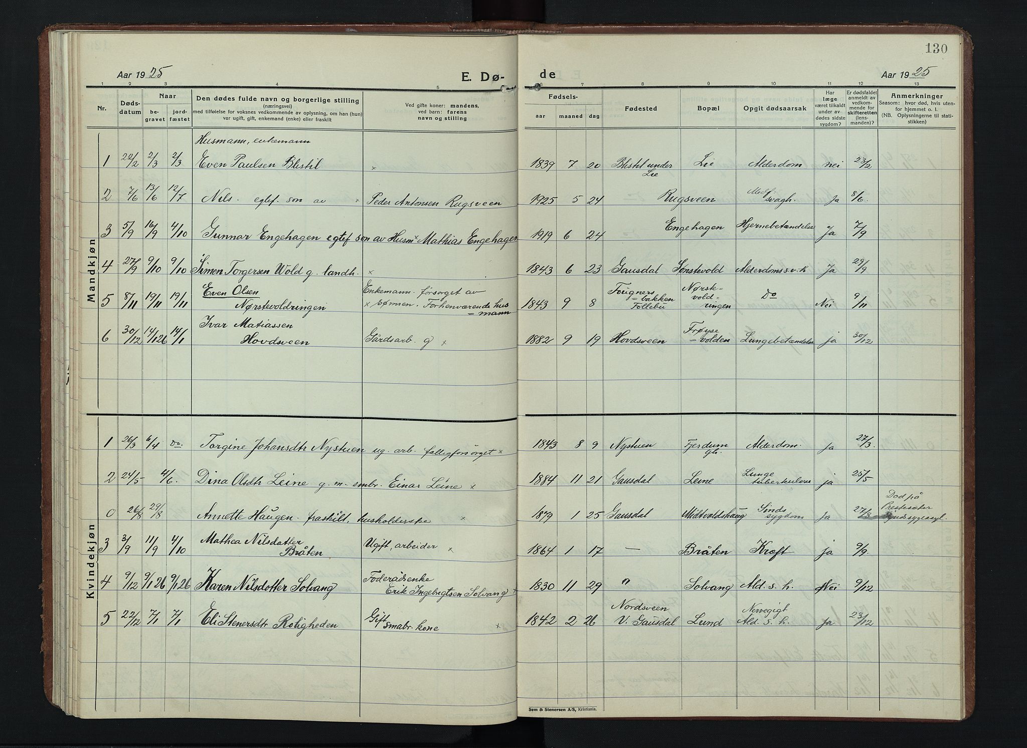 Østre Gausdal prestekontor, AV/SAH-PREST-092/H/Ha/Hab/L0006: Klokkerbok nr. 6, 1922-1945, s. 130
