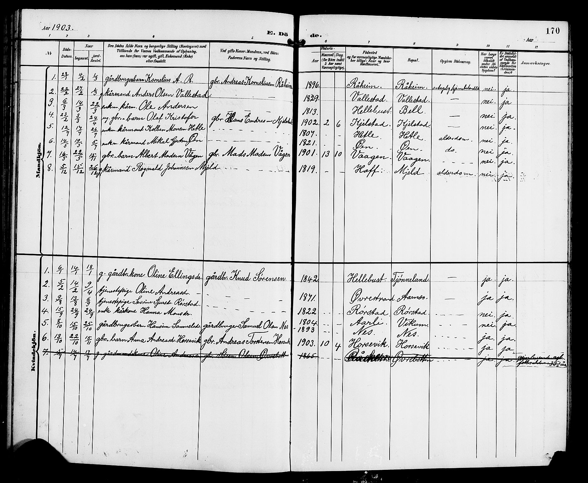 Gaular sokneprestembete, AV/SAB-A-80001/H/Hab: Klokkerbok nr. C 4, 1895-1920, s. 170