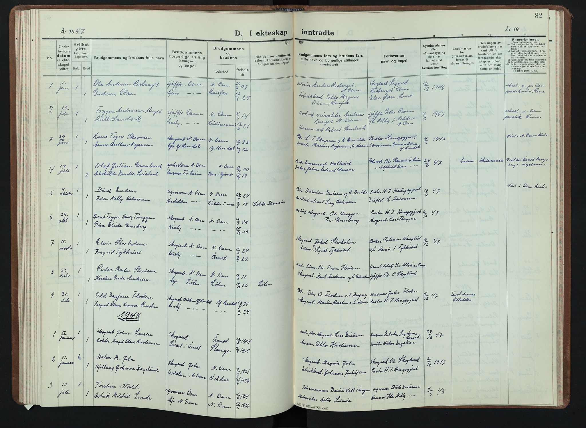 Åmot prestekontor, Hedmark, AV/SAH-PREST-056/H/Ha/Hab/L0007: Klokkerbok nr. 7, 1937-1949, s. 82