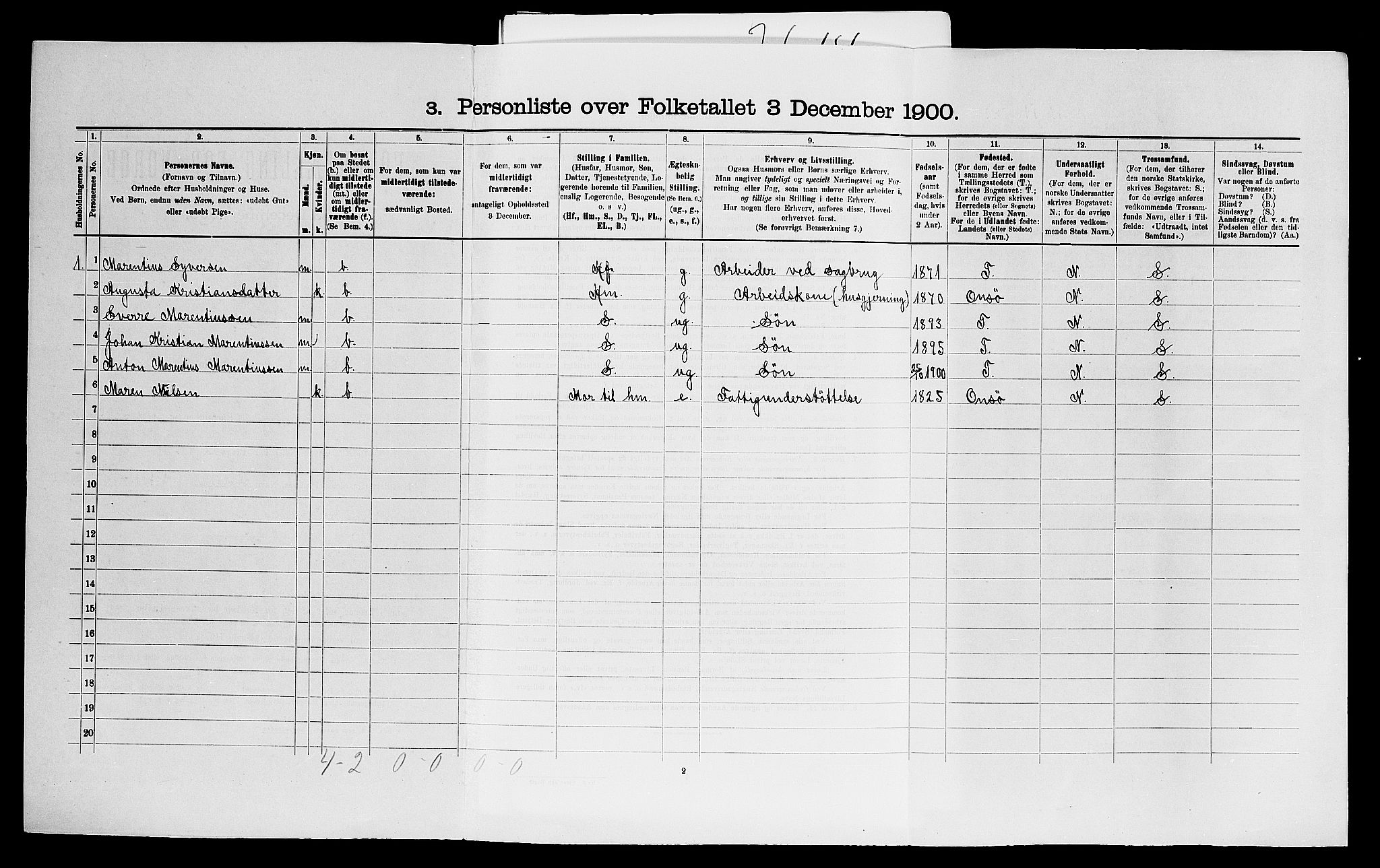 SAO, Folketelling 1900 for 0132 Glemmen herred, 1900
