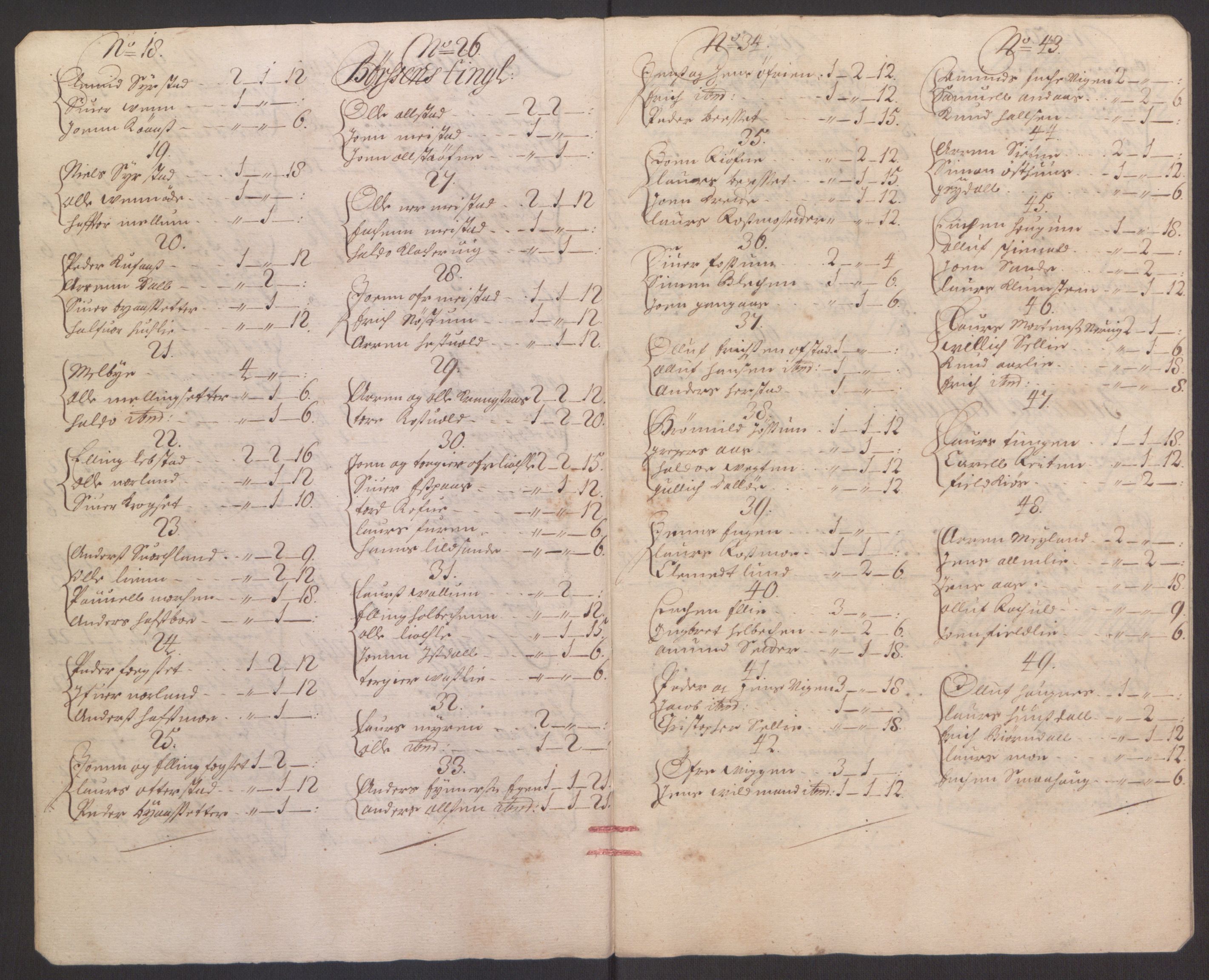 Rentekammeret inntil 1814, Reviderte regnskaper, Fogderegnskap, RA/EA-4092/R61/L4103: Fogderegnskap Strinda og Selbu, 1691-1692, s. 309