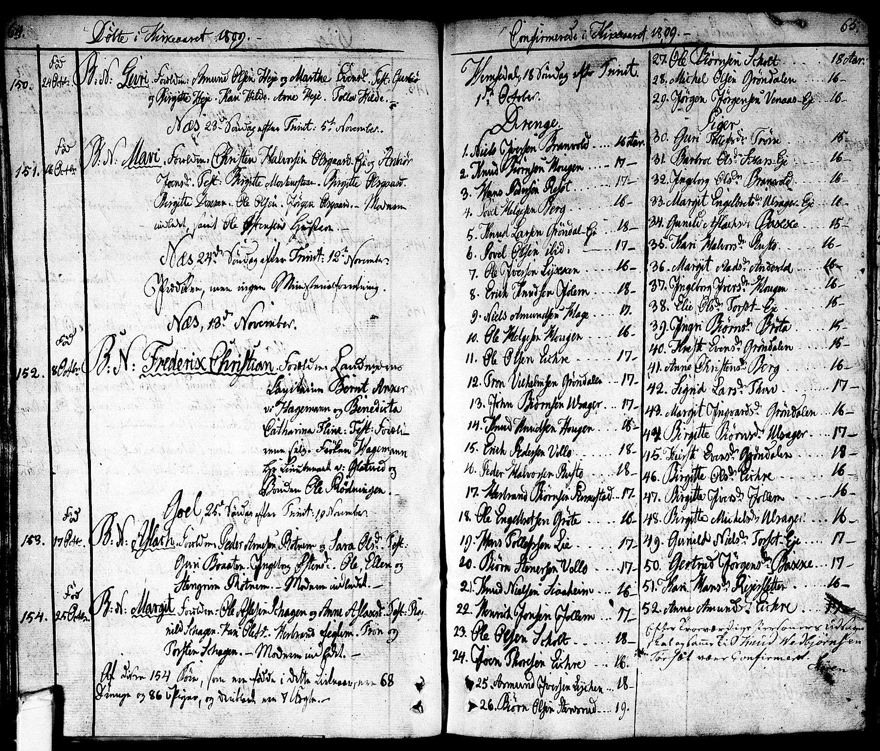 Nes kirkebøker, AV/SAKO-A-236/F/Fa/L0006: Ministerialbok nr. 6, 1808-1814, s. 64-65