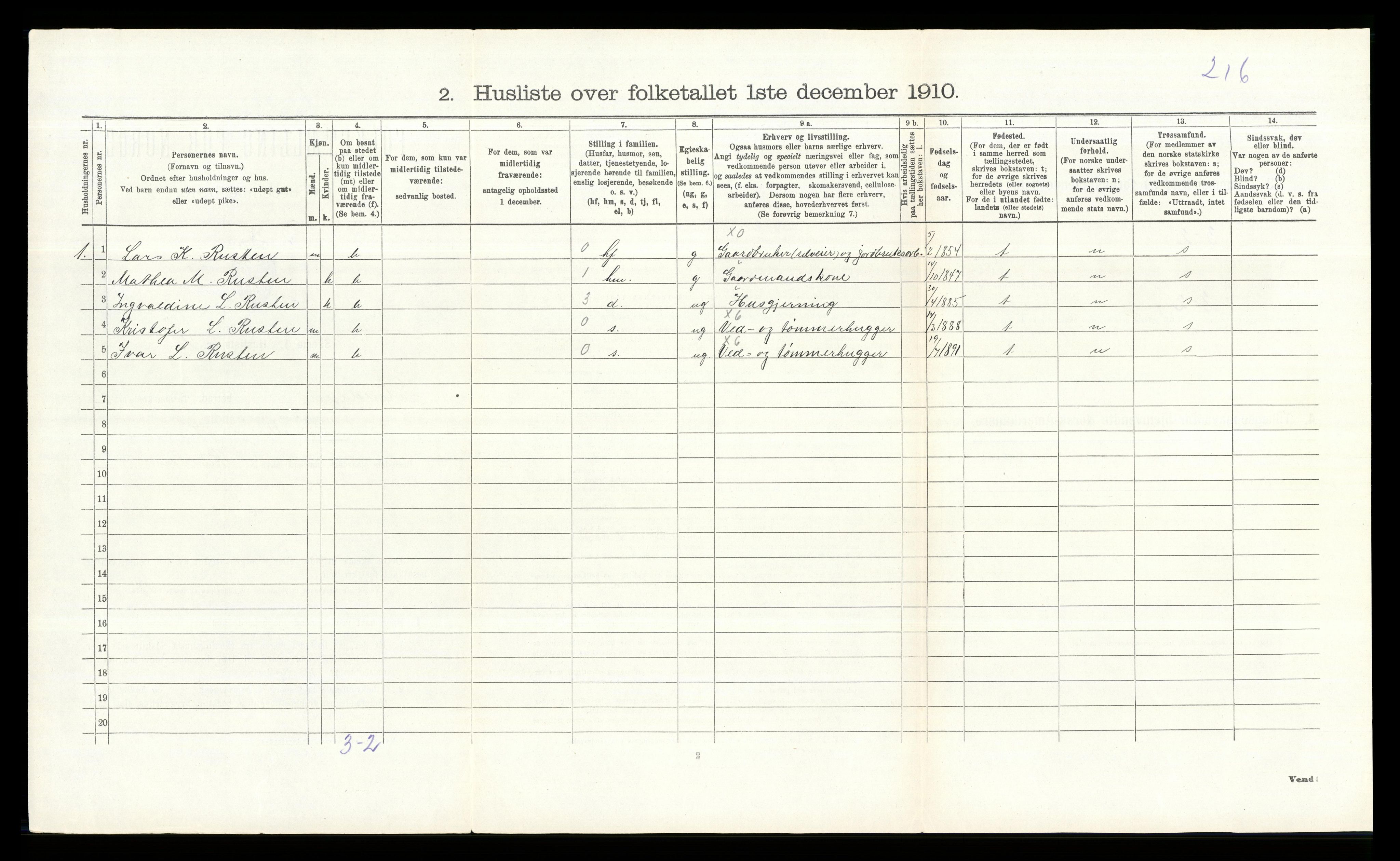 RA, Folketelling 1910 for 0541 Etnedal herred, 1910, s. 100