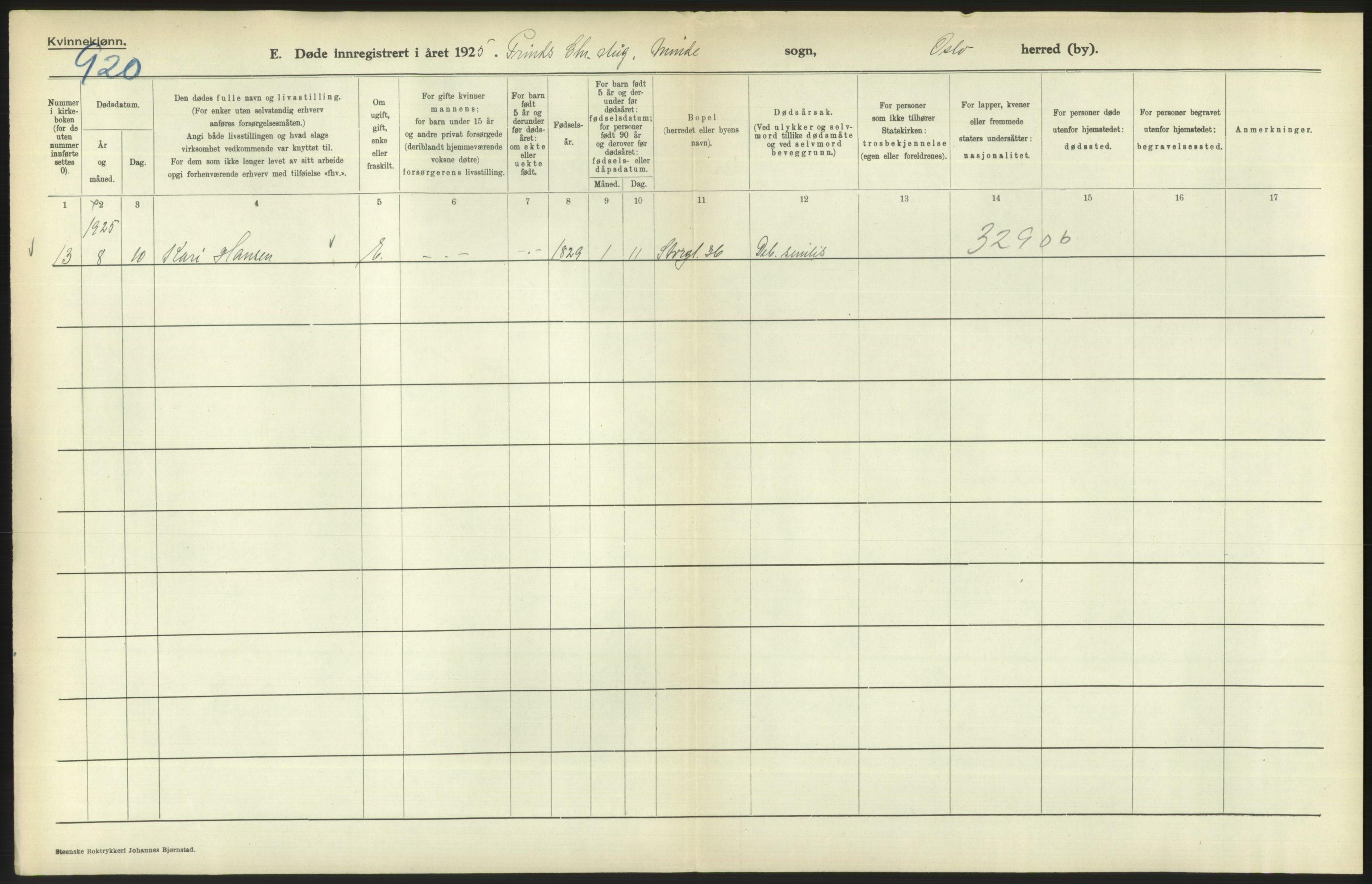 Statistisk sentralbyrå, Sosiodemografiske emner, Befolkning, AV/RA-S-2228/D/Df/Dfc/Dfce/L0010: Oslo: Døde kvinner, dødfødte, 1925, s. 724