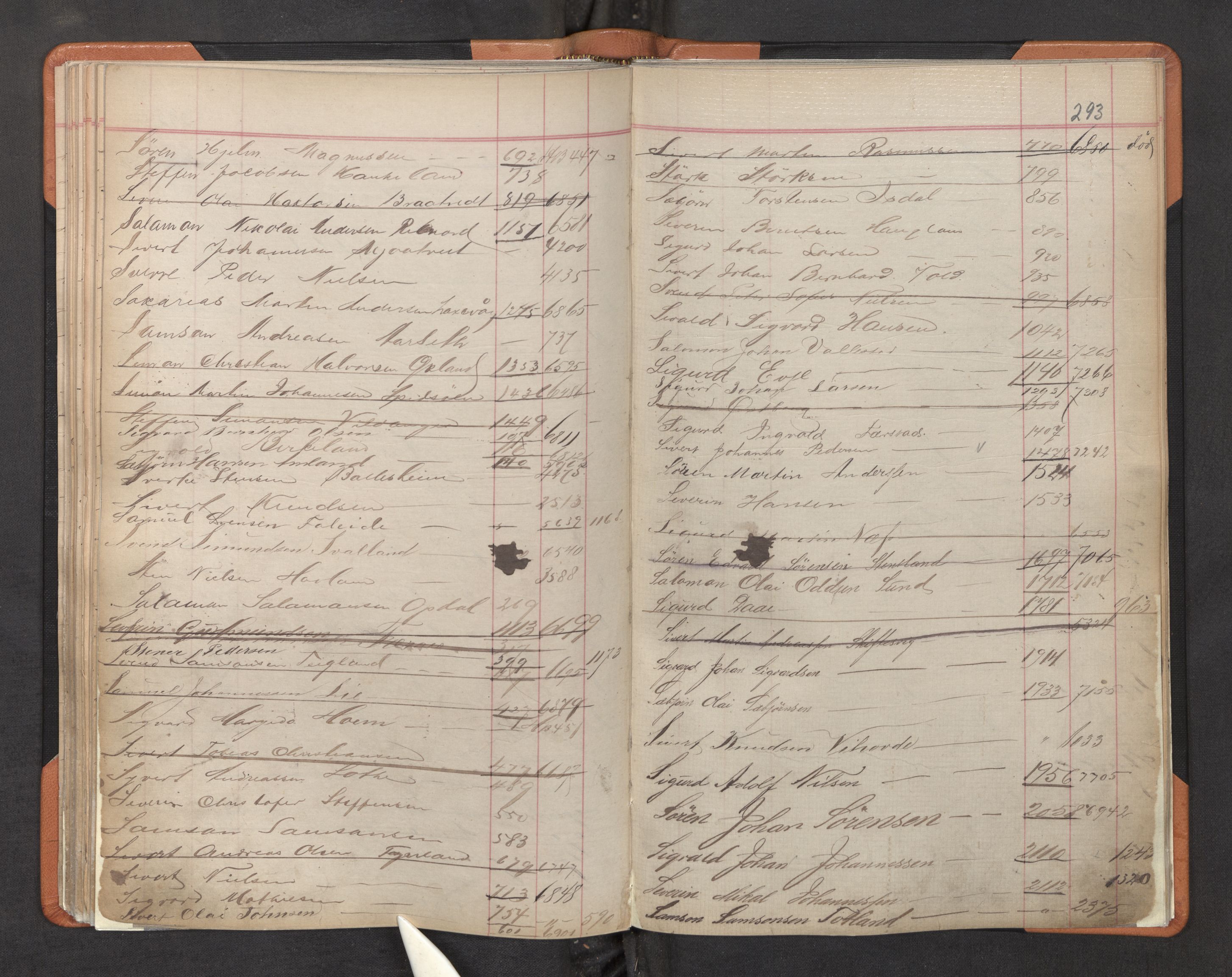 Innrulleringssjefen i Bergen, SAB/A-100050/F/Fa/L0002: Register til annotasjons-hovedrulle for Bergen krets L - Å, 1869-1897