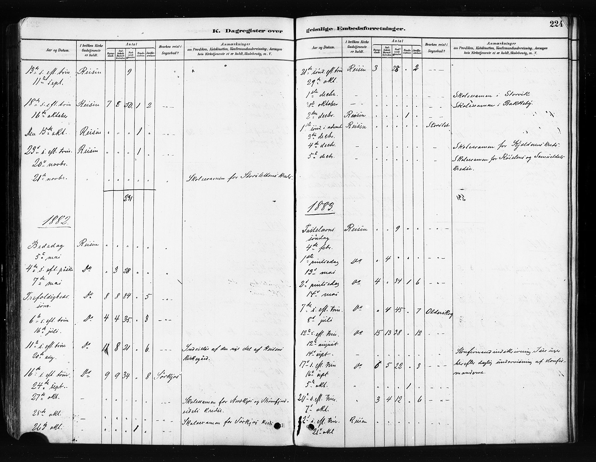 Skjervøy sokneprestkontor, AV/SATØ-S-1300/H/Ha/Haa/L0014kirke: Ministerialbok nr. 14, 1878-1894, s. 224